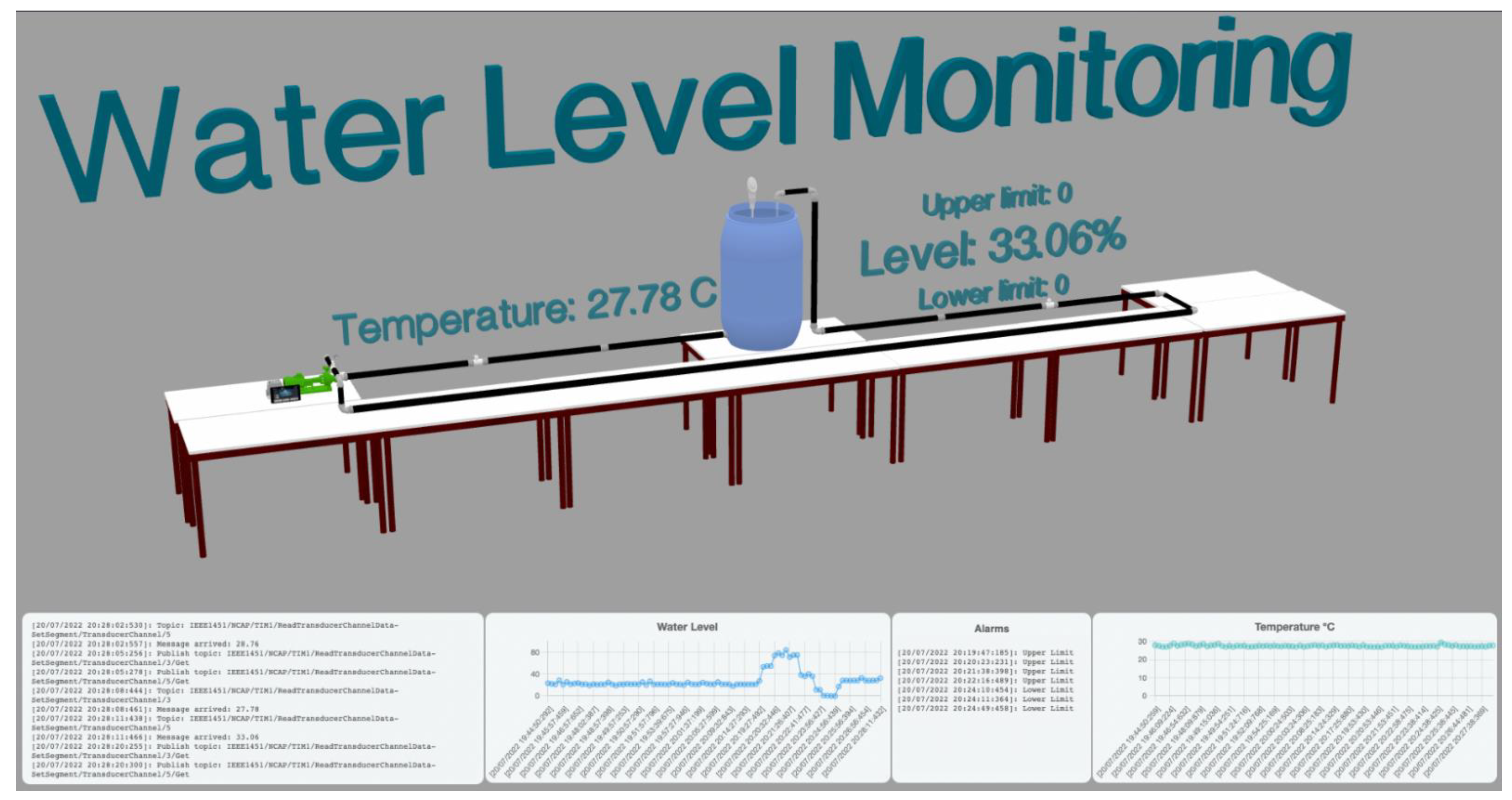 Sensors 22 07590 g010