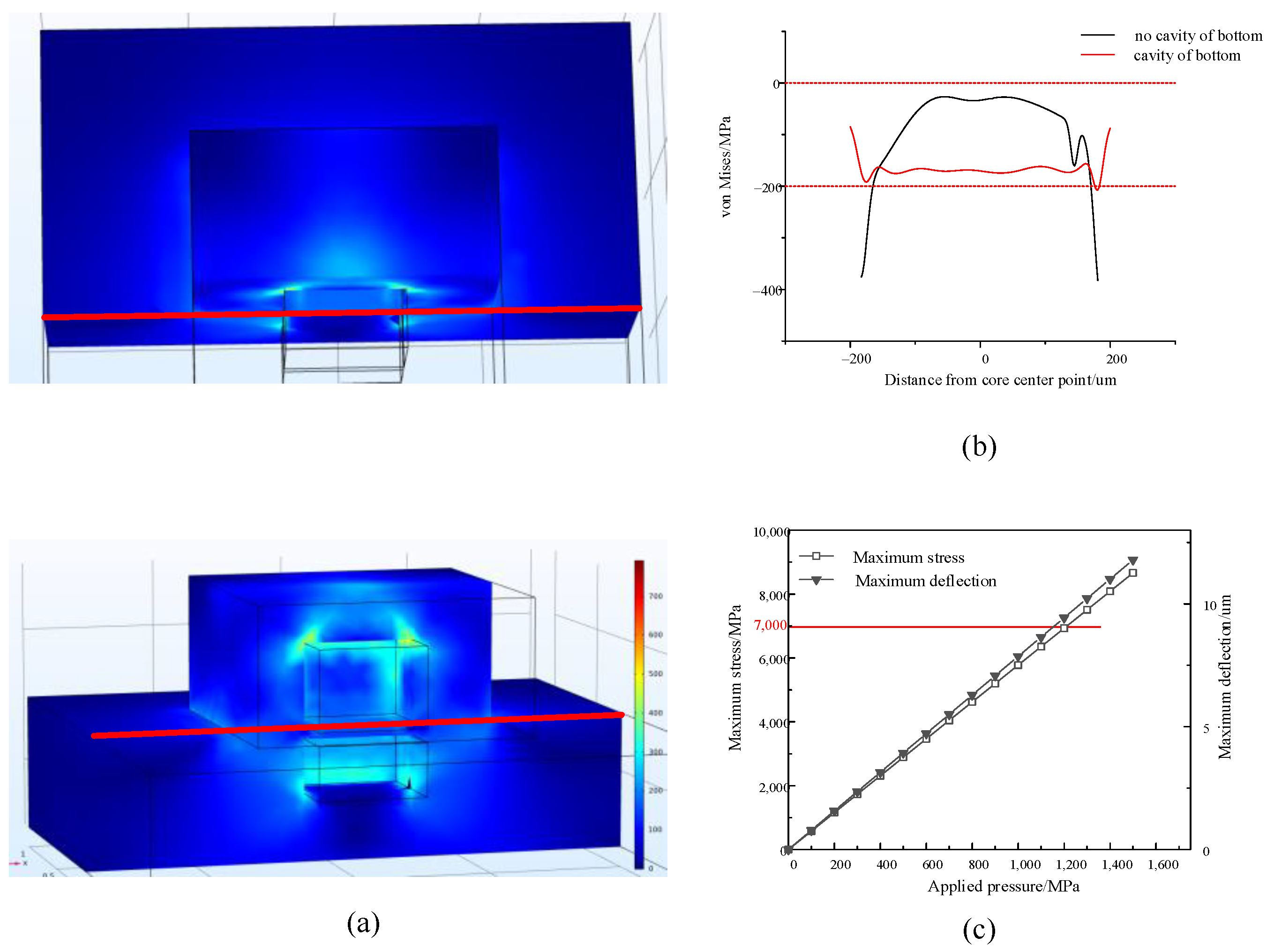 Sensors 22 07593 g004 Sensors 22 07593 g004