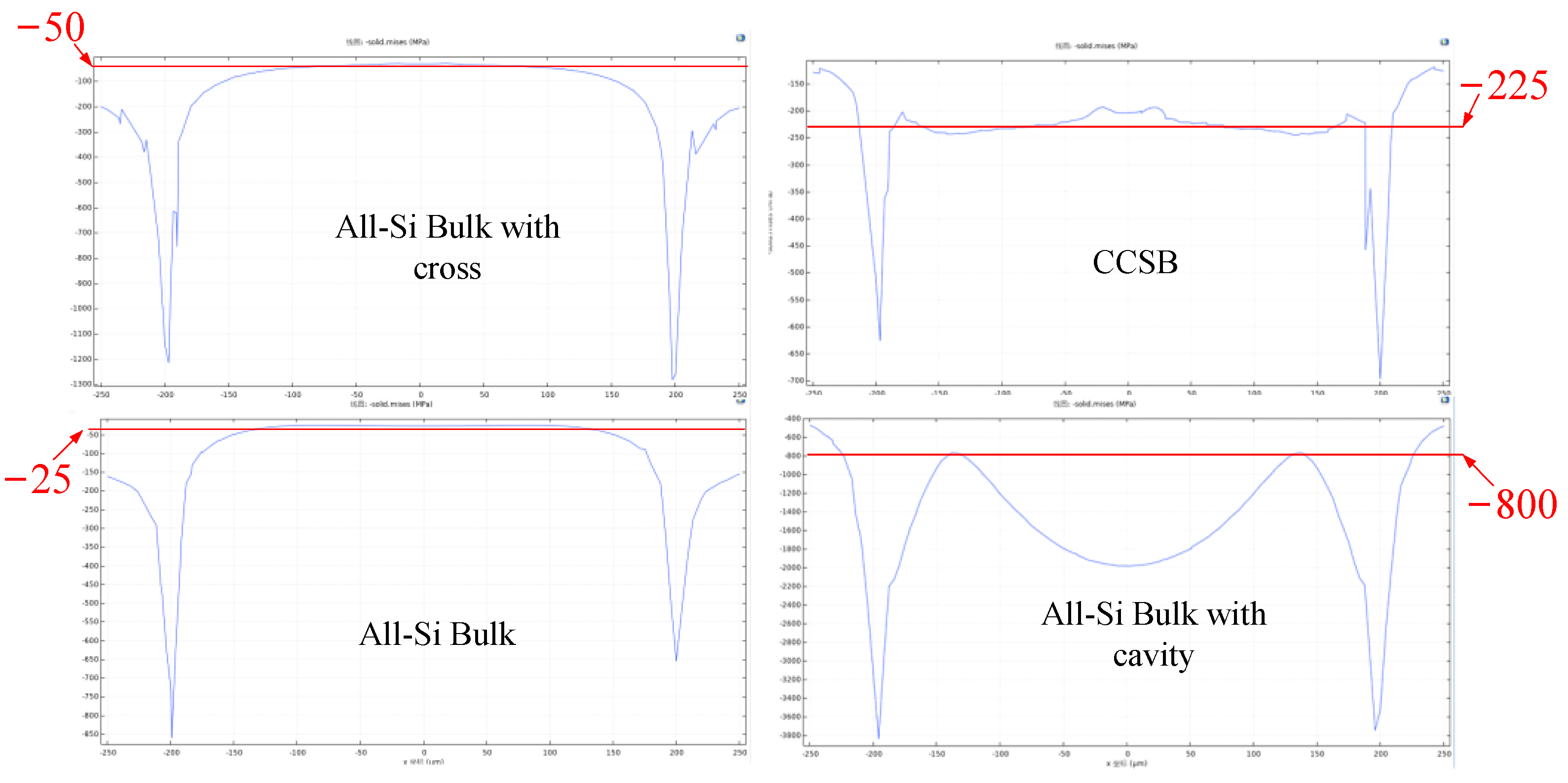 Sensors 22 07593 g008 Sensors 22 07593 g008