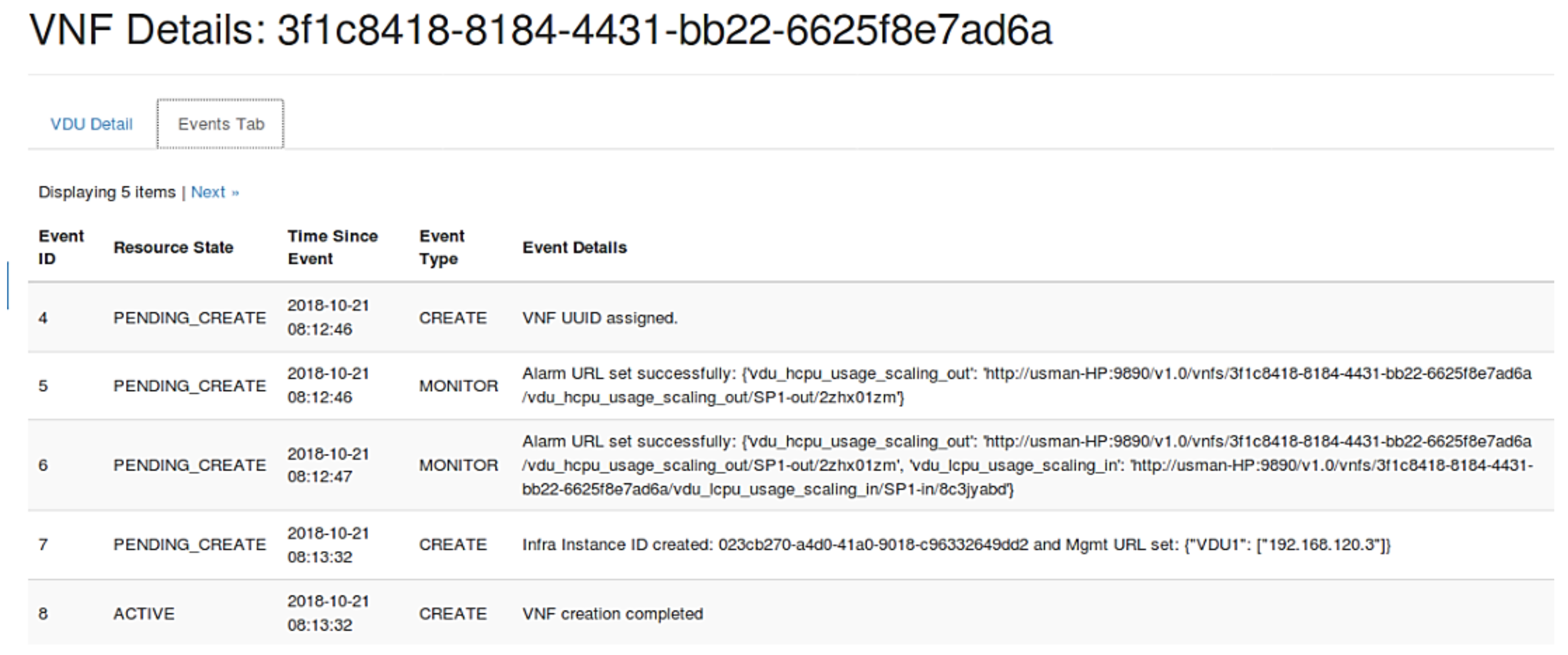 Sensors 22 07597 g007 Sensors 22 07597 g007