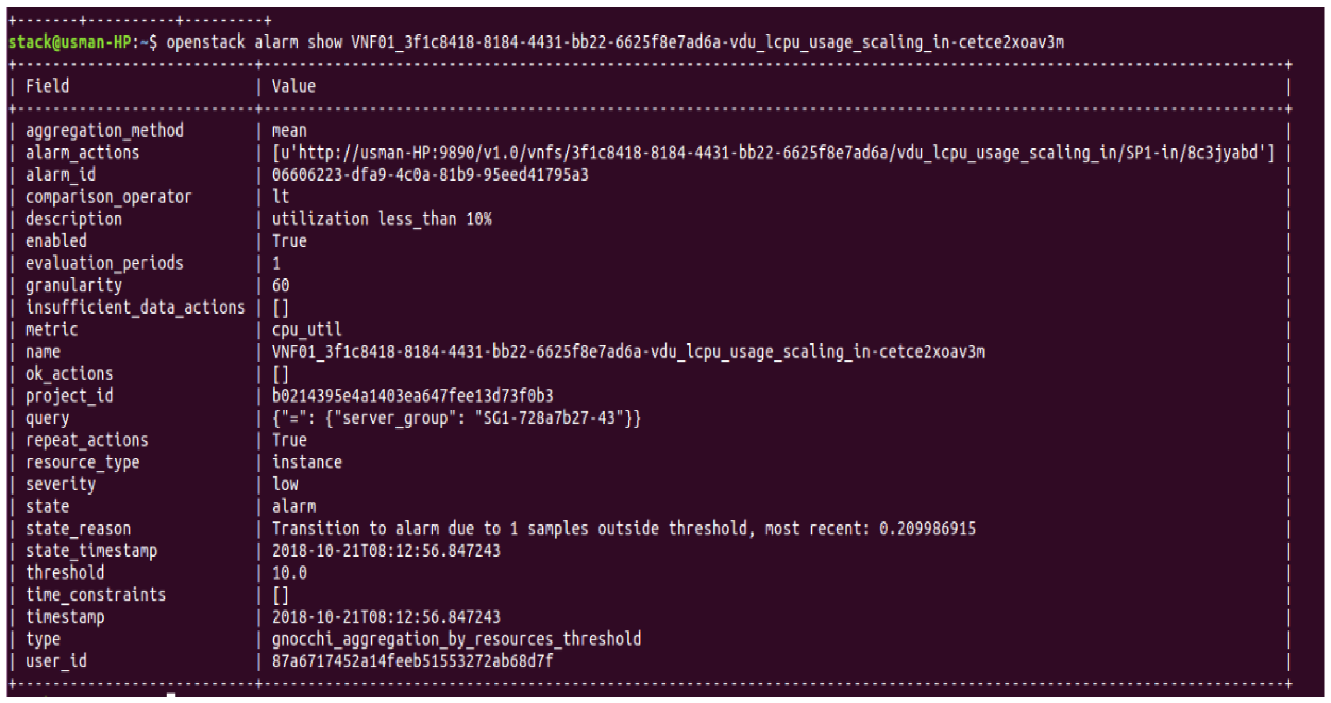 Sensors 22 07597 g008 Sensors 22 07597 g008