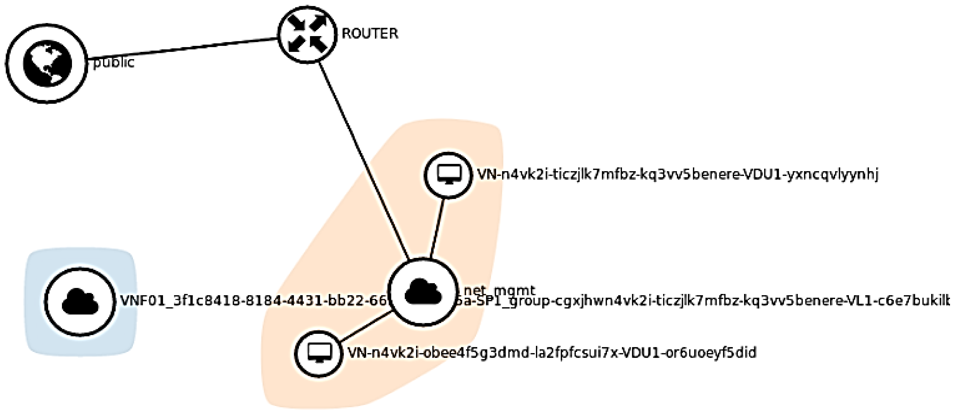 Sensors 22 07597 g016 Sensors 22 07597 g016