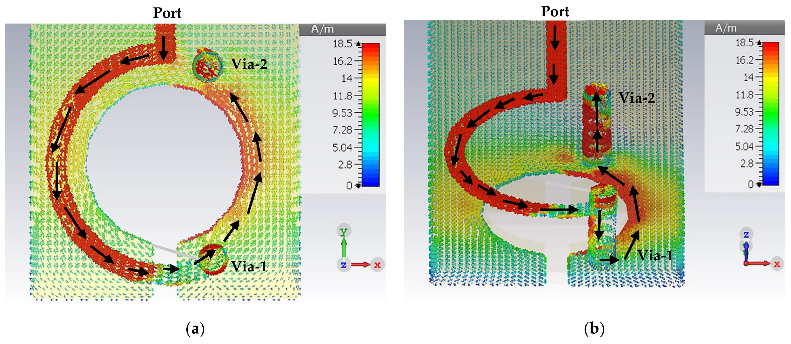 Sensors 22 07601 g006