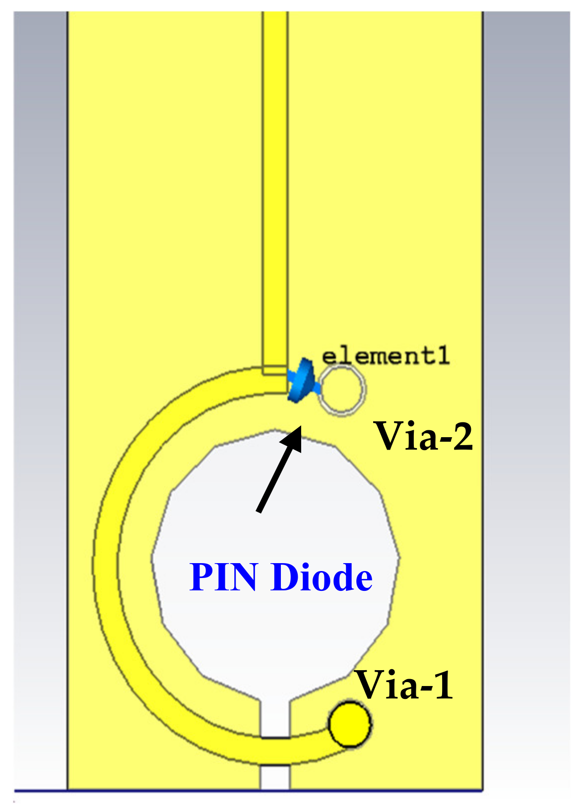 Sensors 22 07601 g010