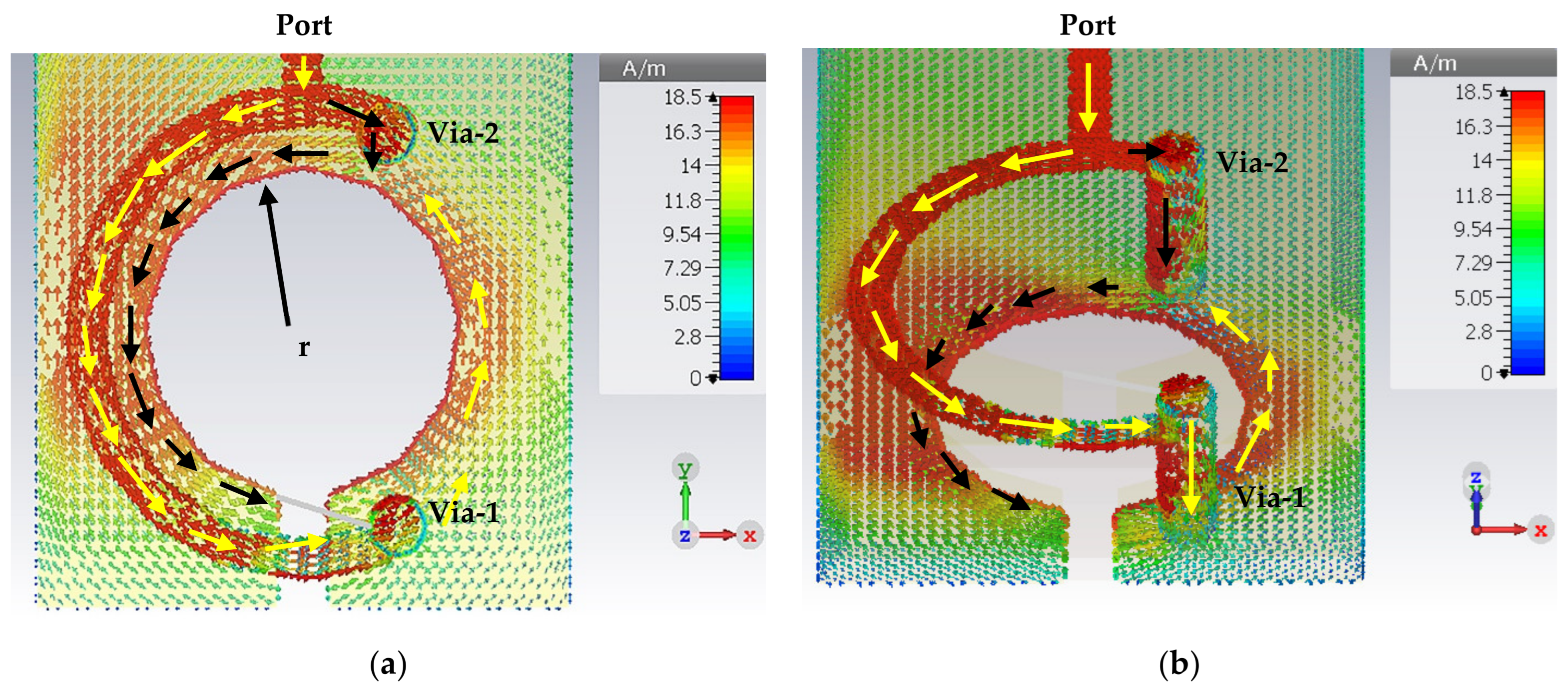 Sensors 22 07601 g011