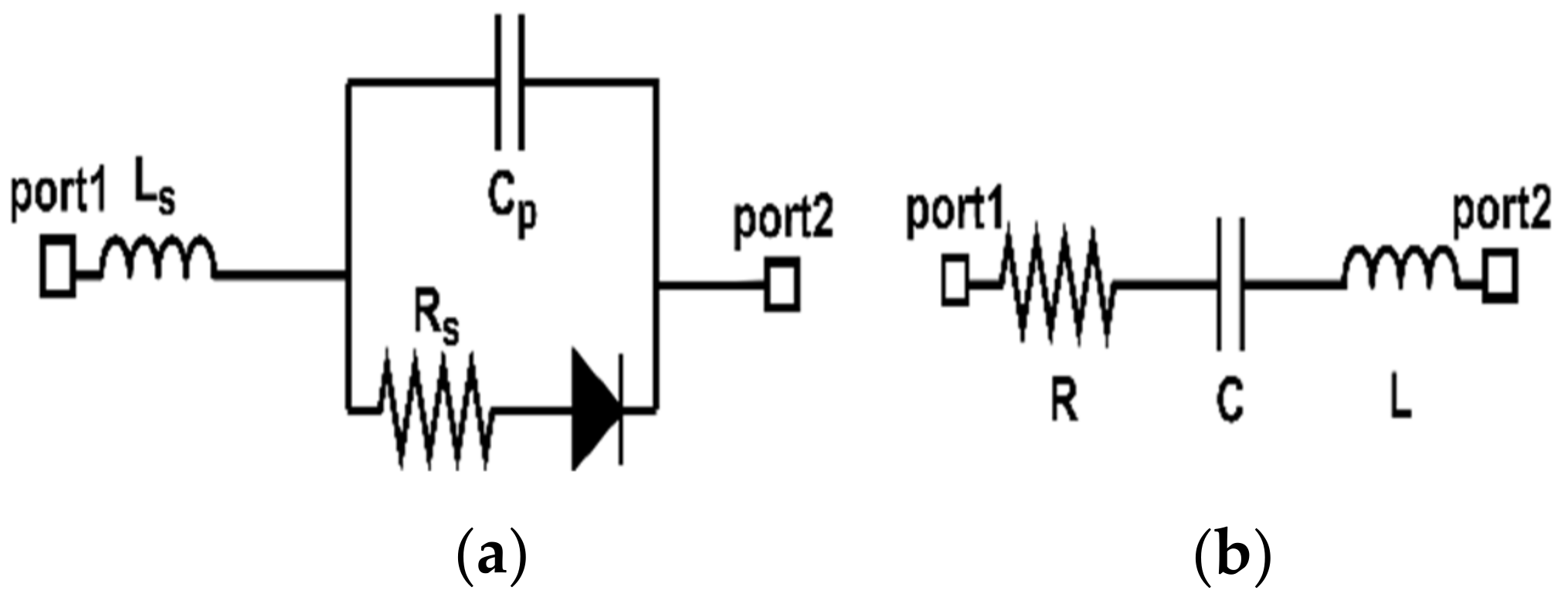 Sensors Free FullText Switchable BroadbandtoTunable Narrowband