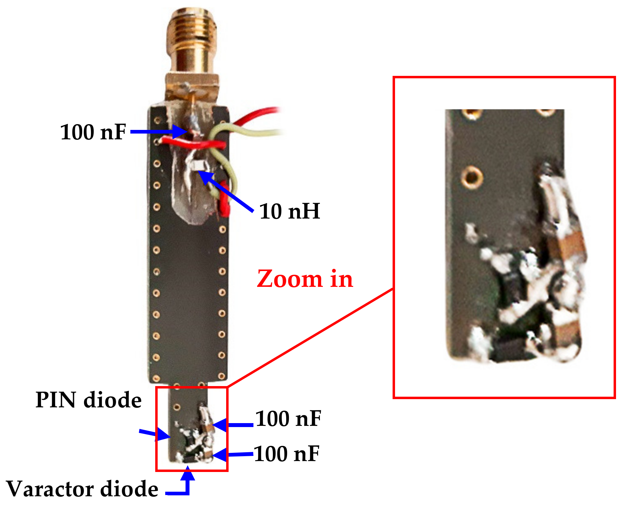 Sensors 22 07601 g018