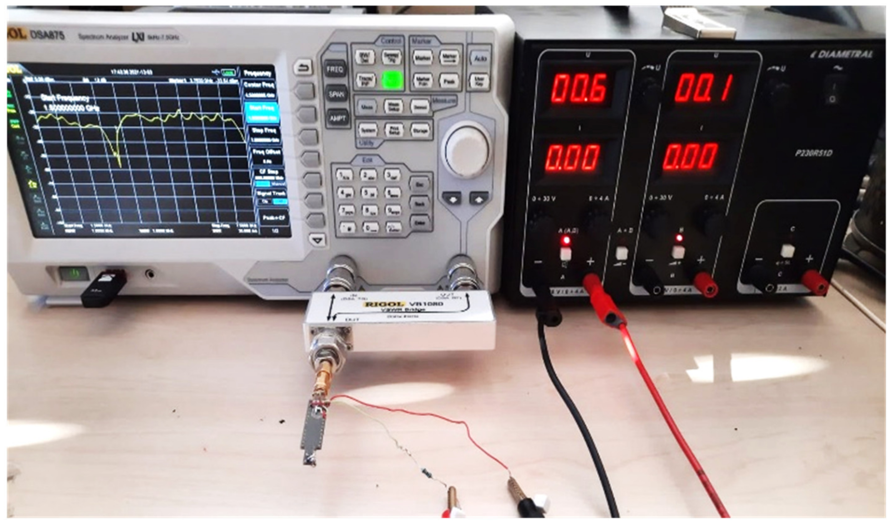 Sensors 22 07601 g020