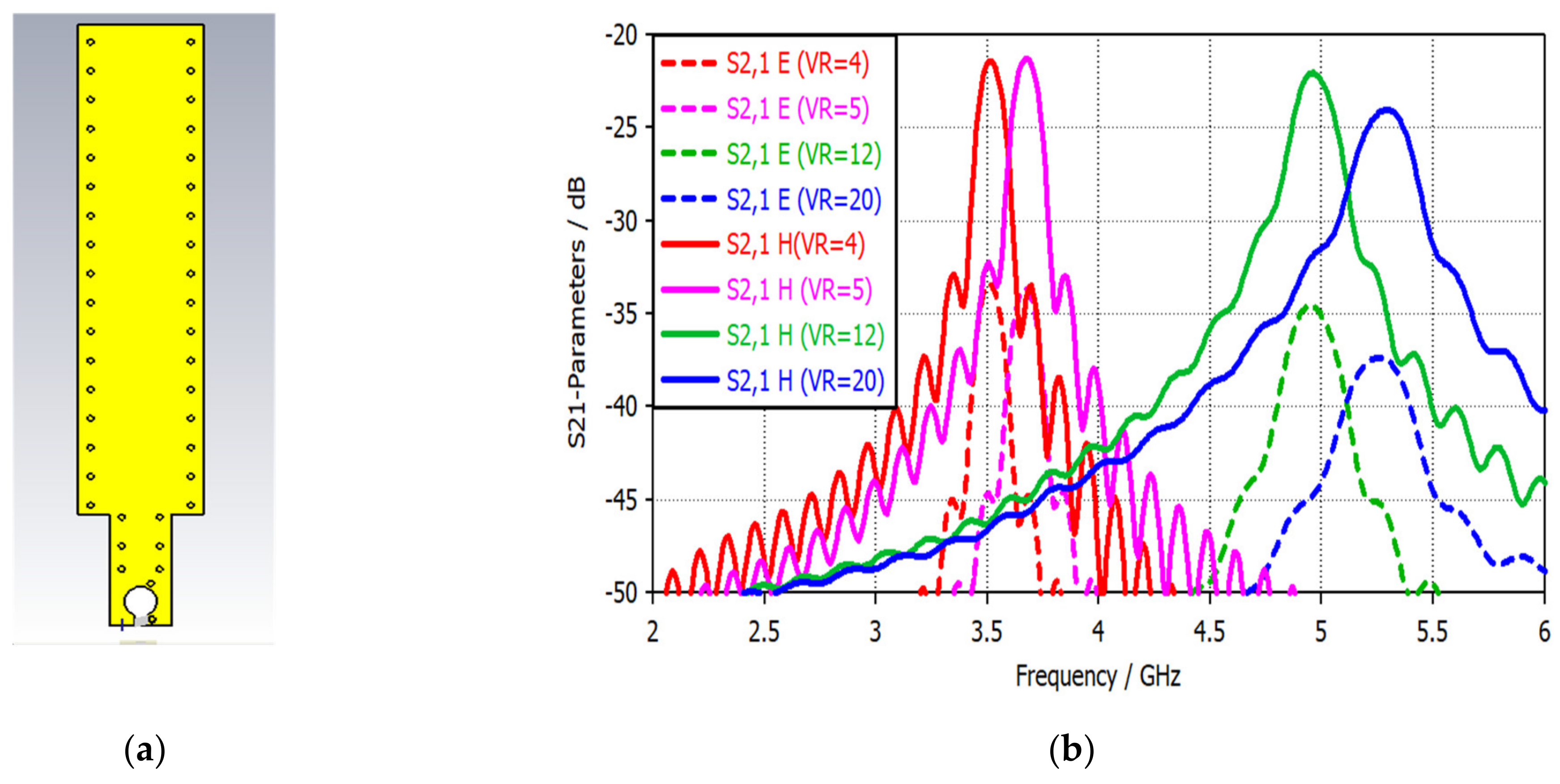Sensors 22 07601 g023