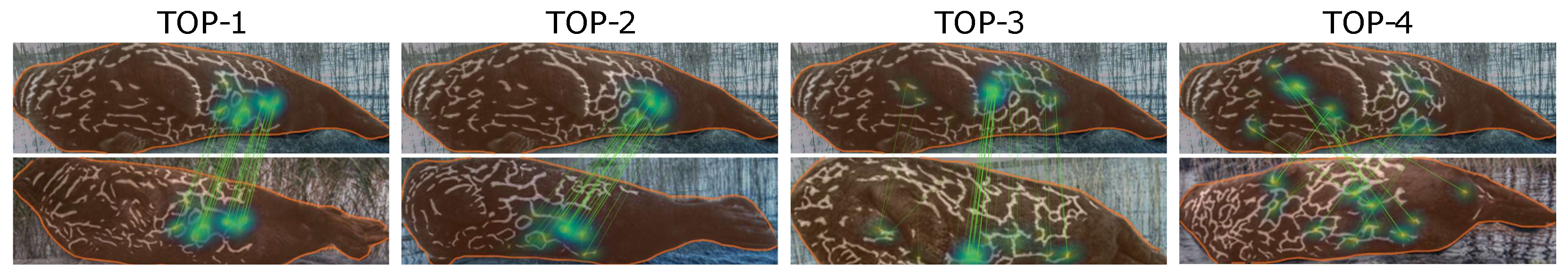 Sensors 22 07602 g008