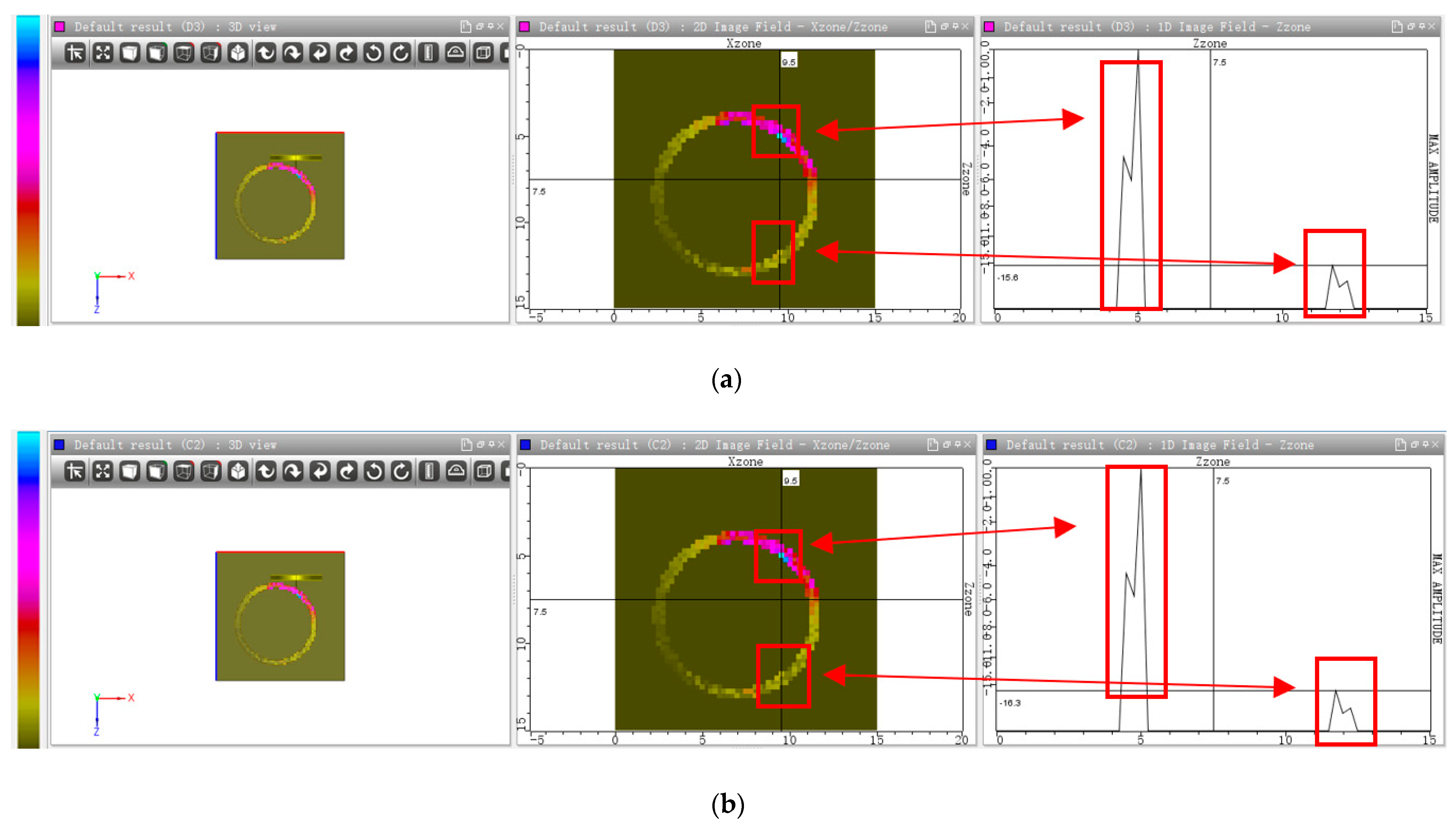 Sensors 22 07606 g008
