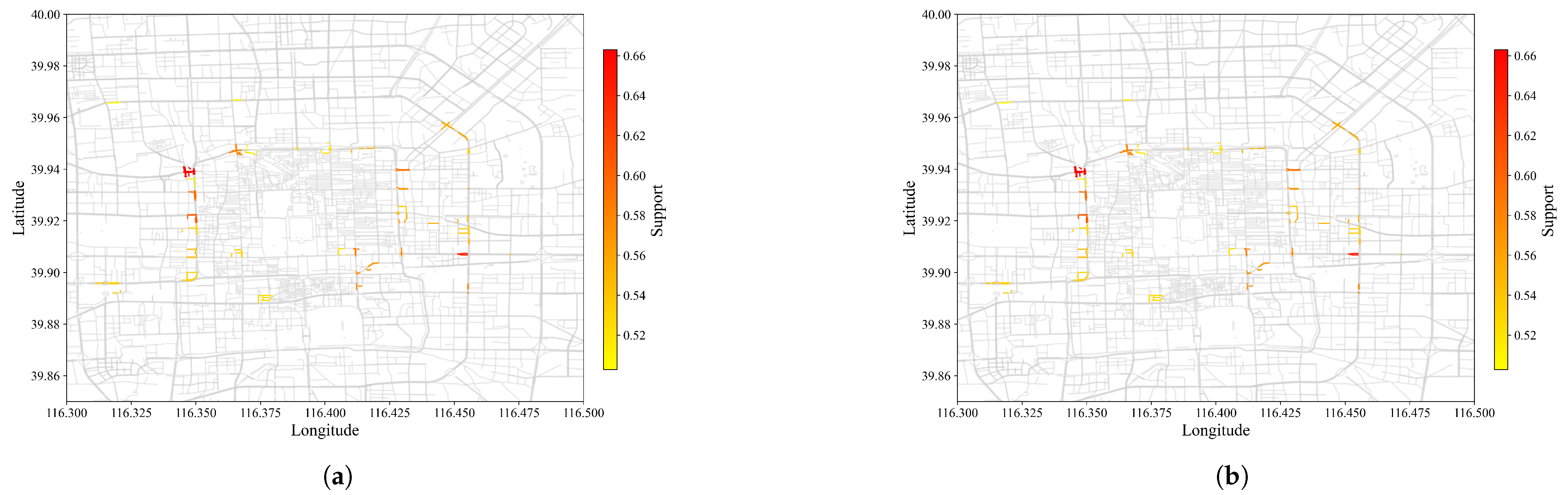 Sensors 22 07608 g004