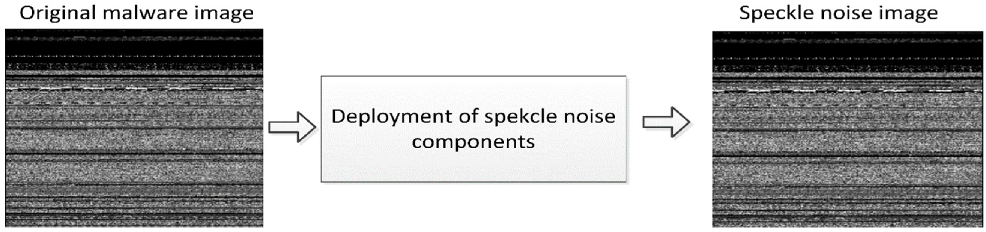 Sensors 22 07611 g006 Sensors 22 07611 g006