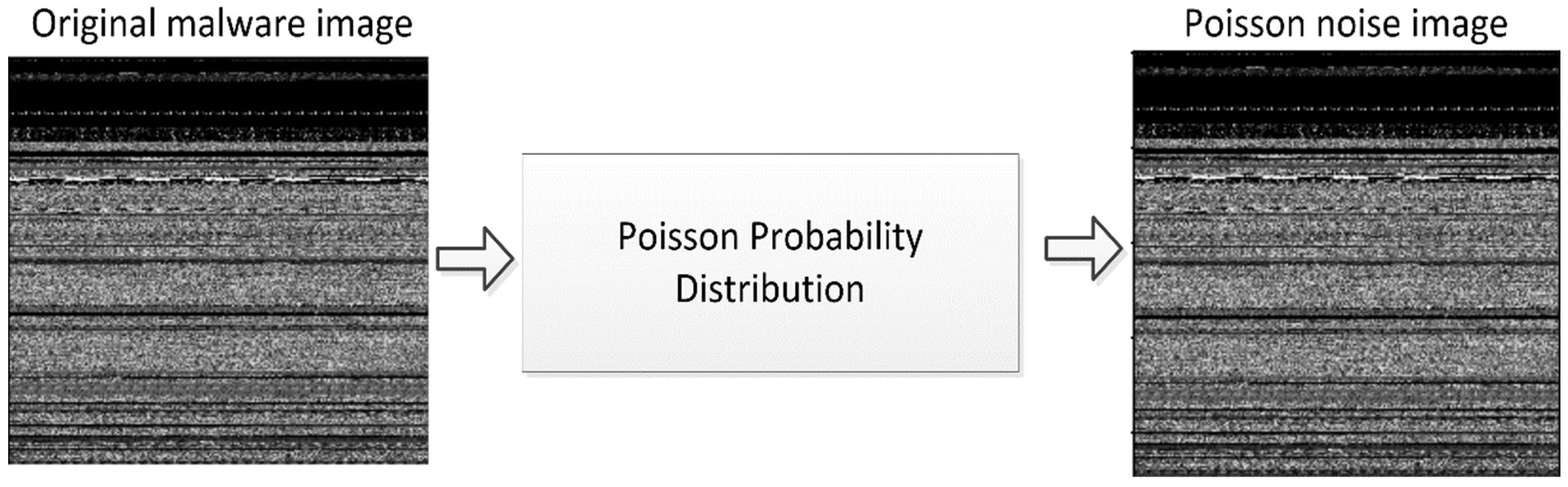 Sensors 22 07611 g007 Sensors 22 07611 g007