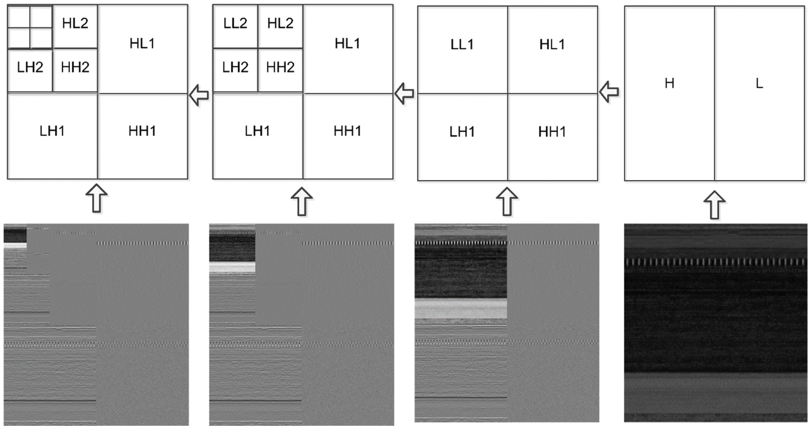 Sensors 22 07611 g008 Sensors 22 07611 g008