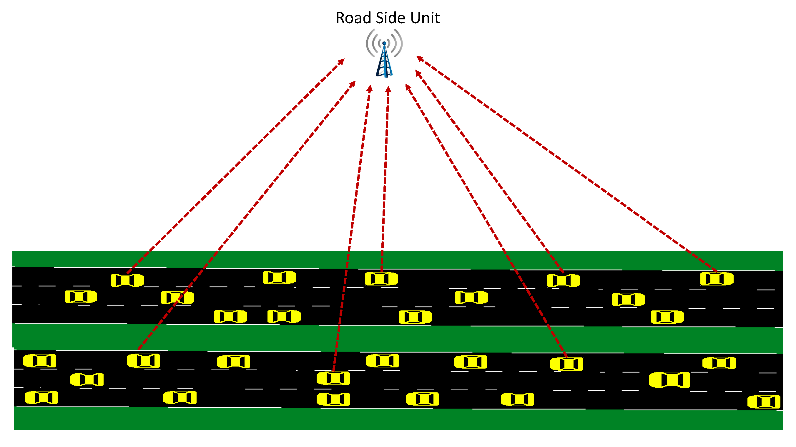 Sensors 22 07612 g001 Sensors 22 07612 g001