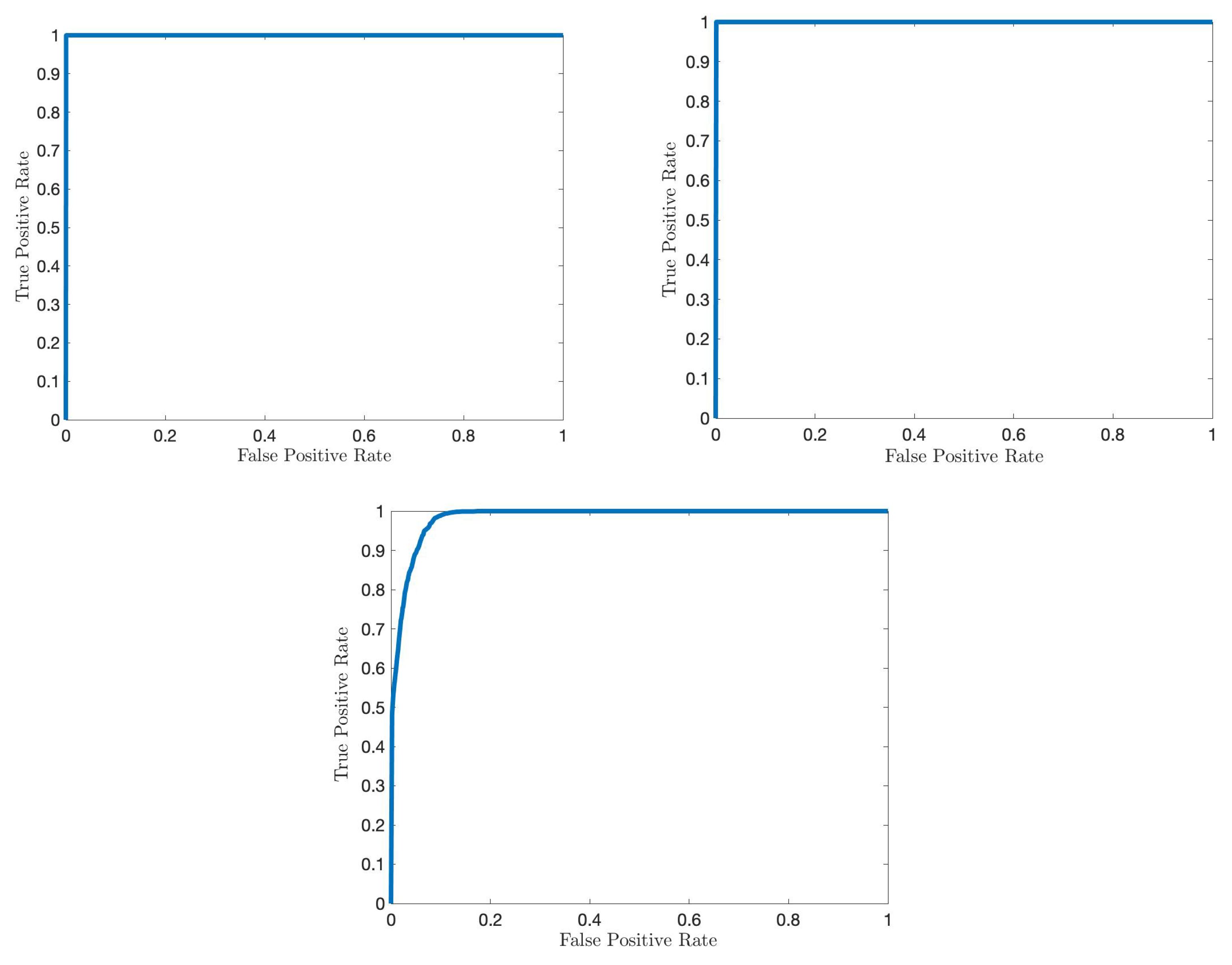 Sensors 22 07612 g013 Sensors 22 07612 g013