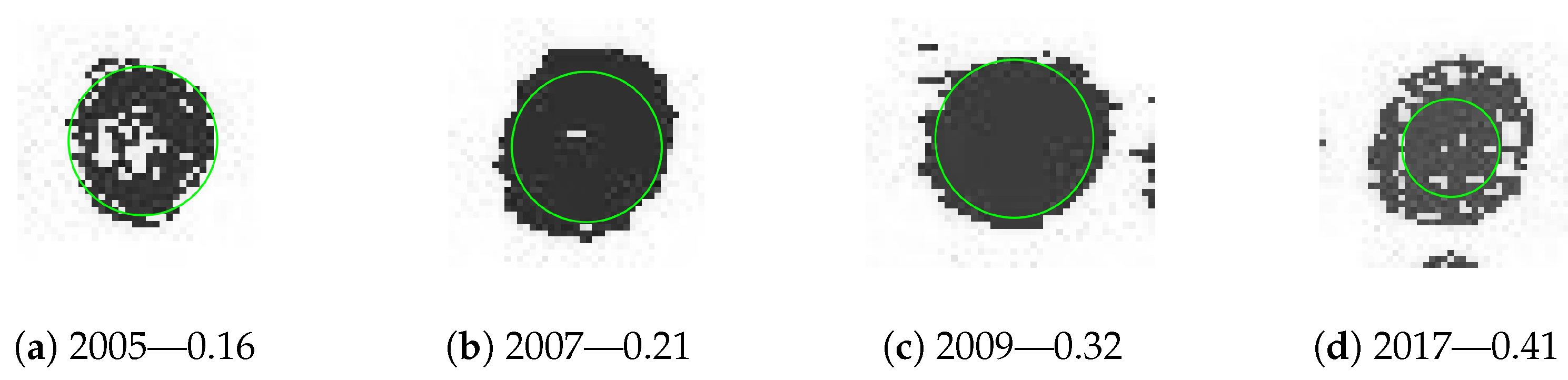 Sensors 22 07616 g0a7 Sensors 22 07616 g0a7