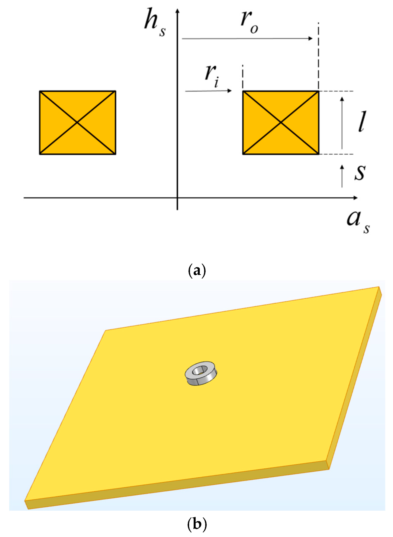 Sensors 22 07625 g002 Sensors 22 07625 g002