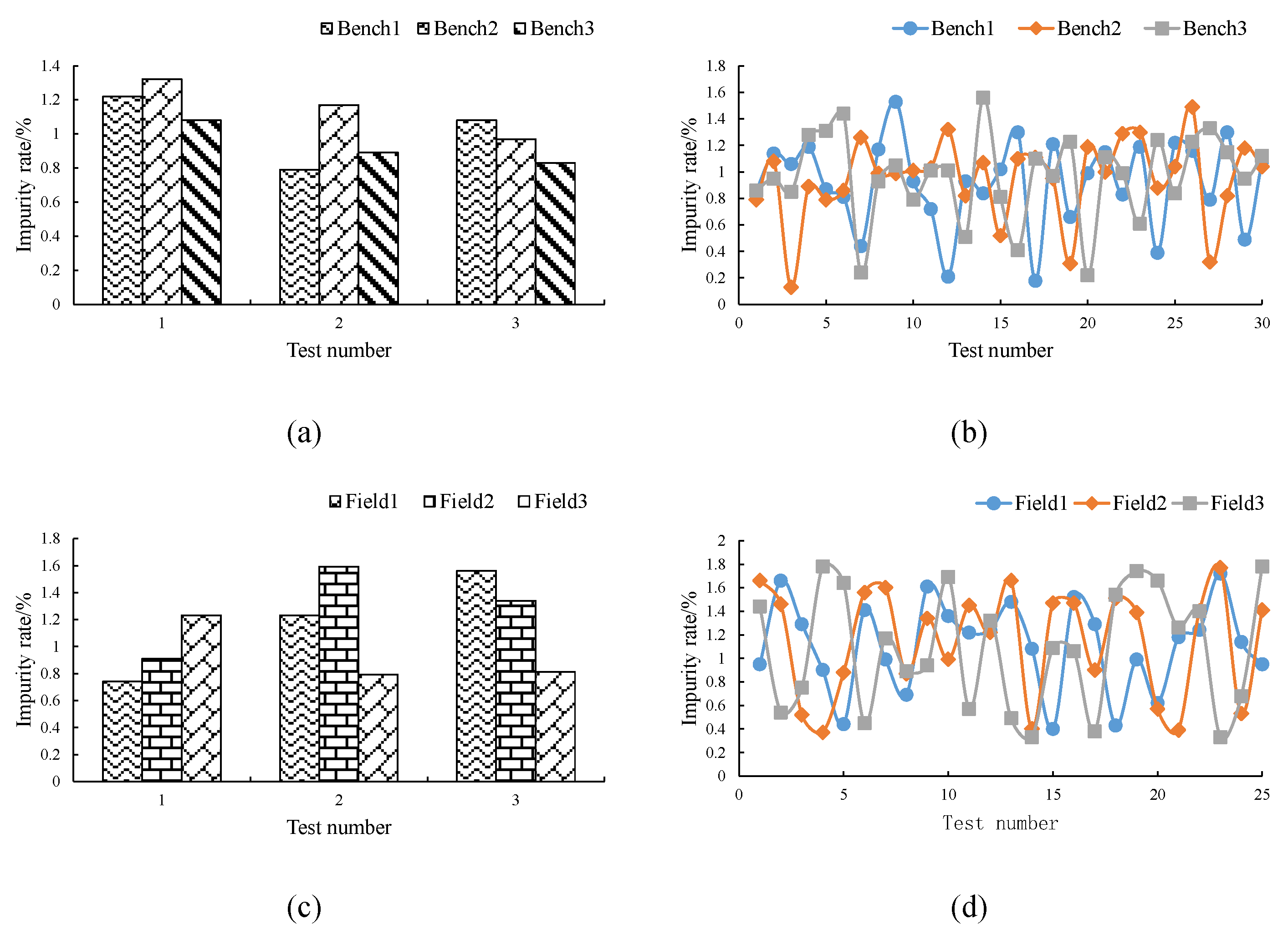 Sensors 22 07627 g008 Sensors 22 07627 g008