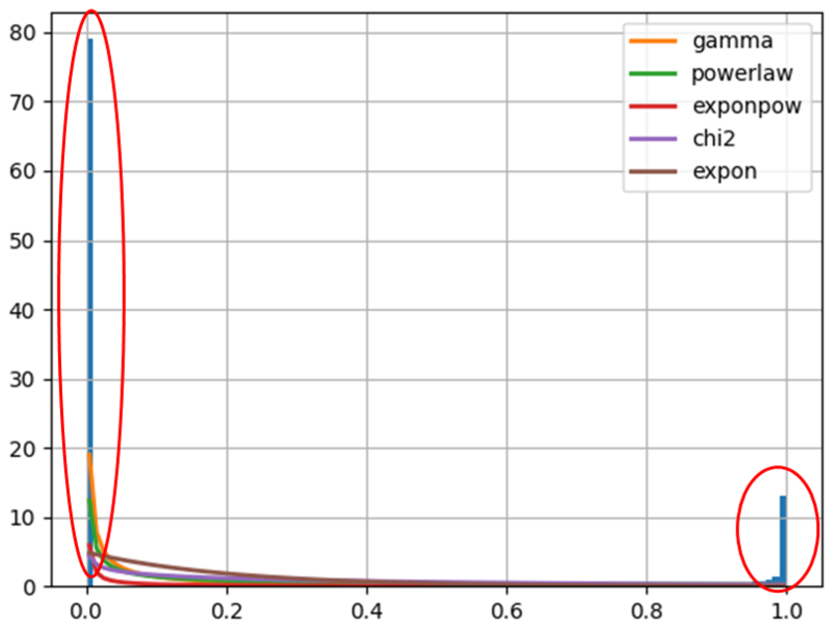 Sensors 22 07629 g001