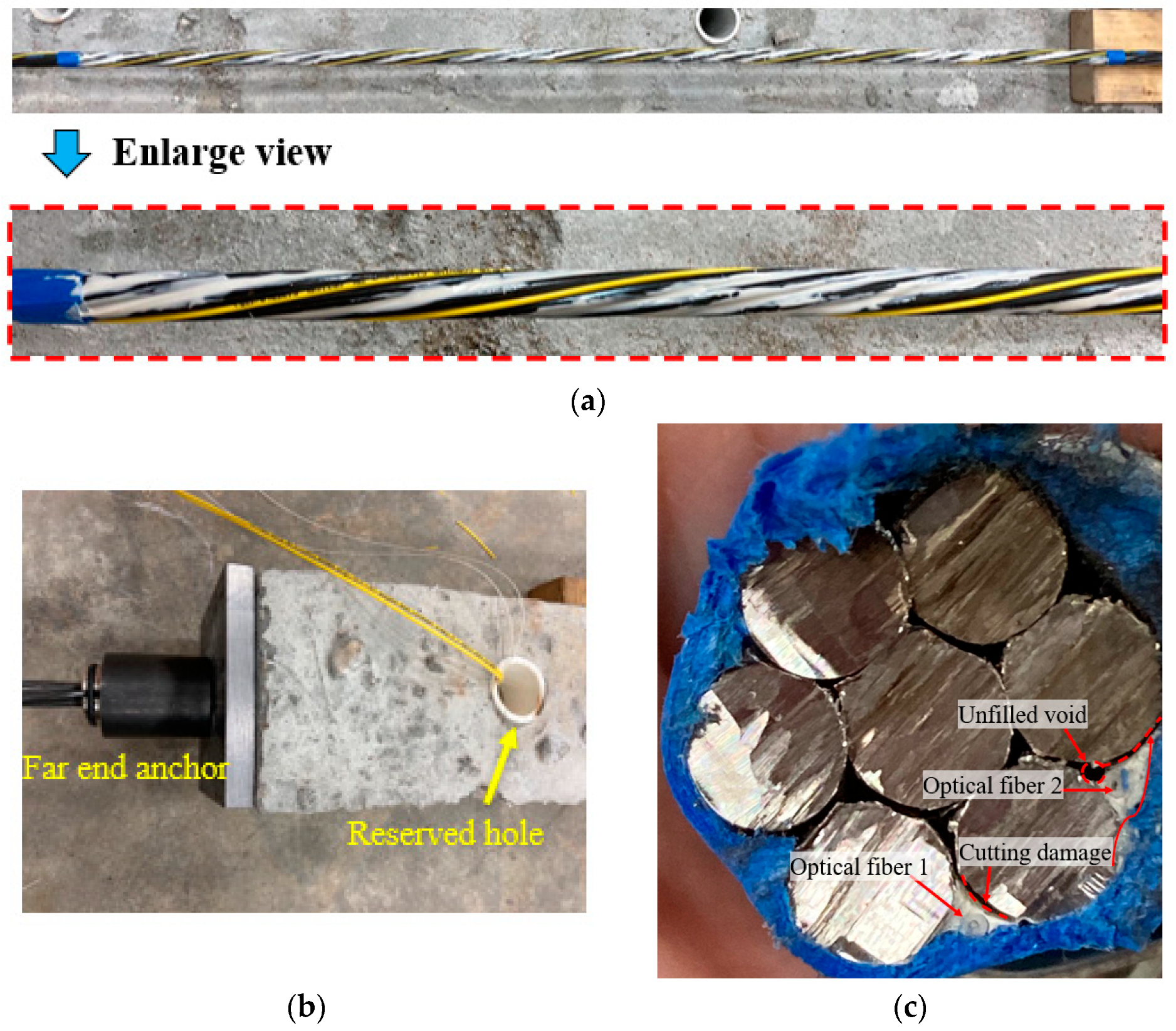 Sensors 22 07636 g004
