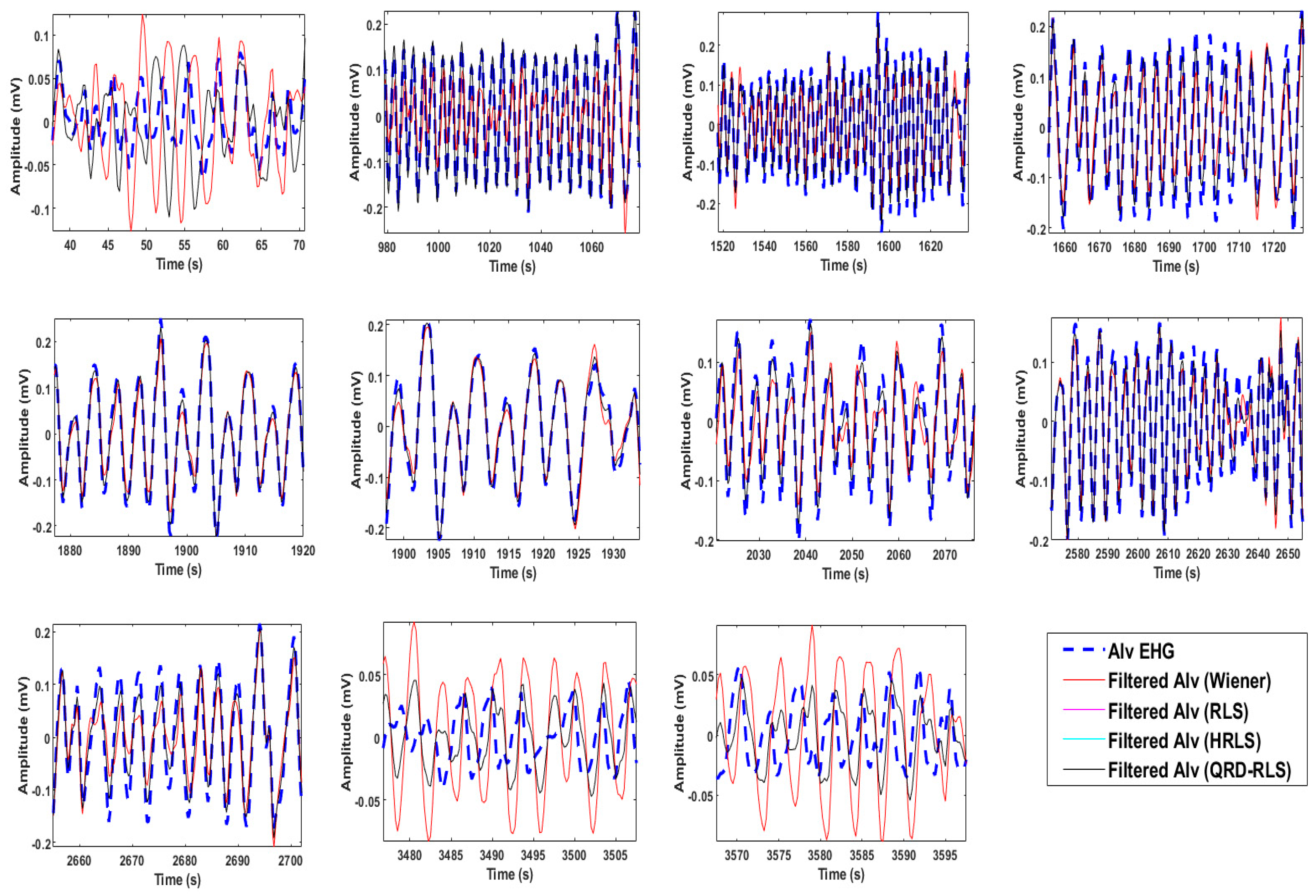 Sensors 22 07638 g013 Sensors 22 07638 g013