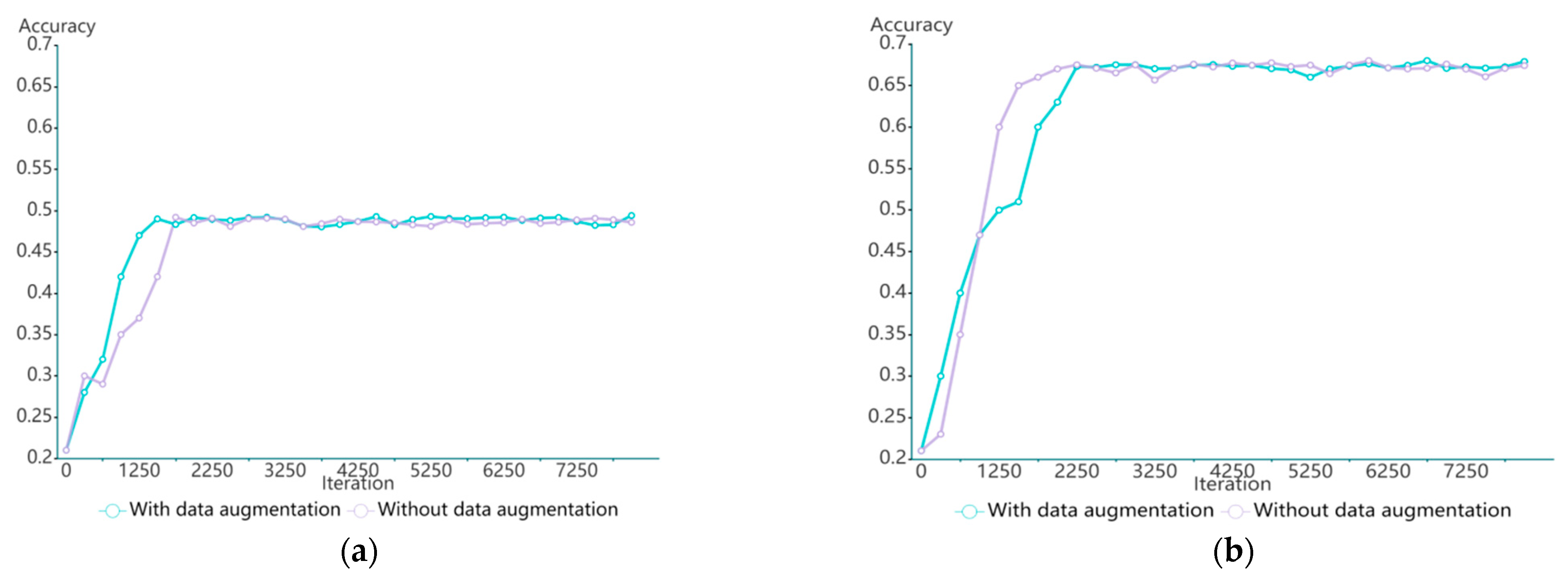 Sensors 22 07640 g007 Sensors 22 07640 g007