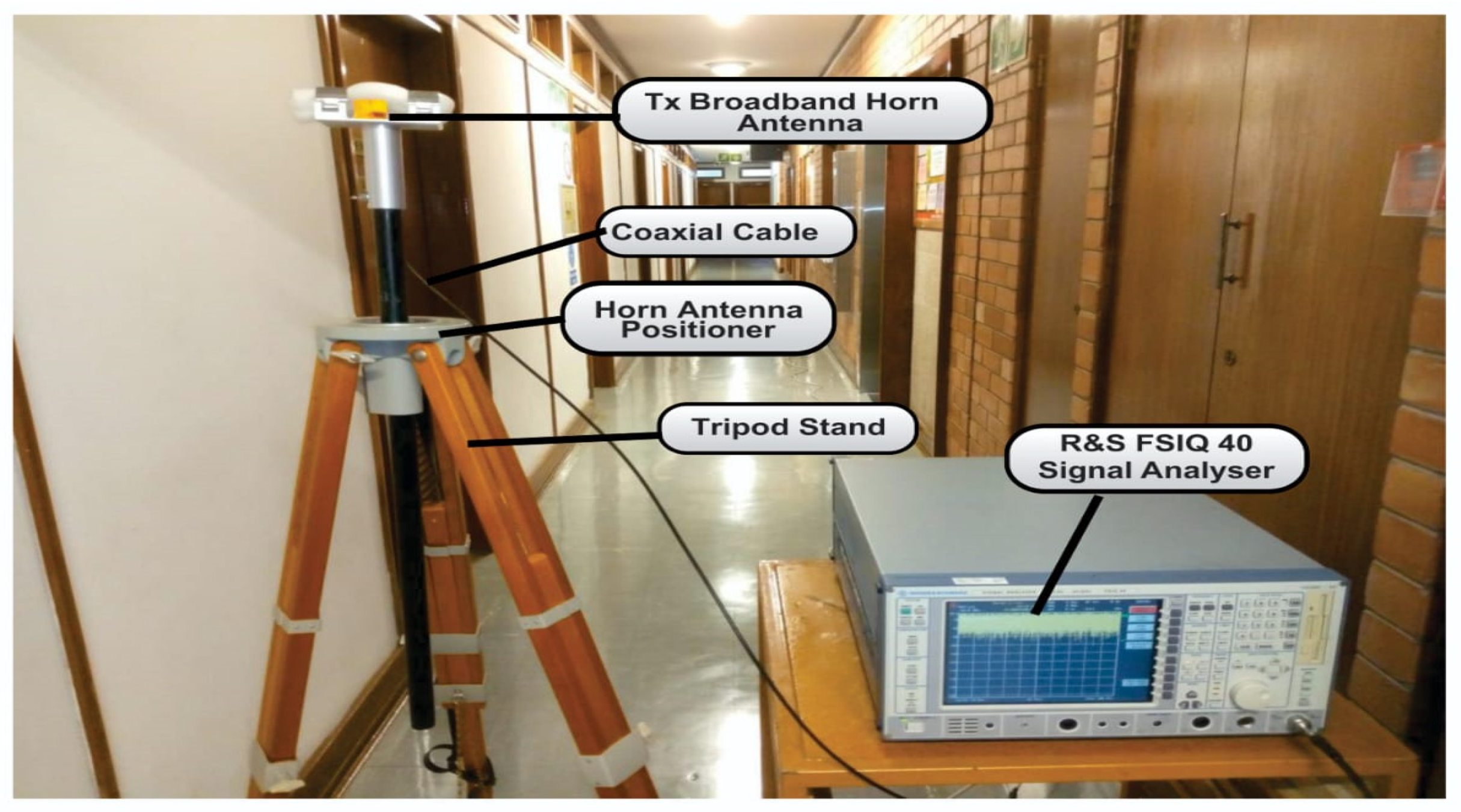 Sensors 22 07642 g005