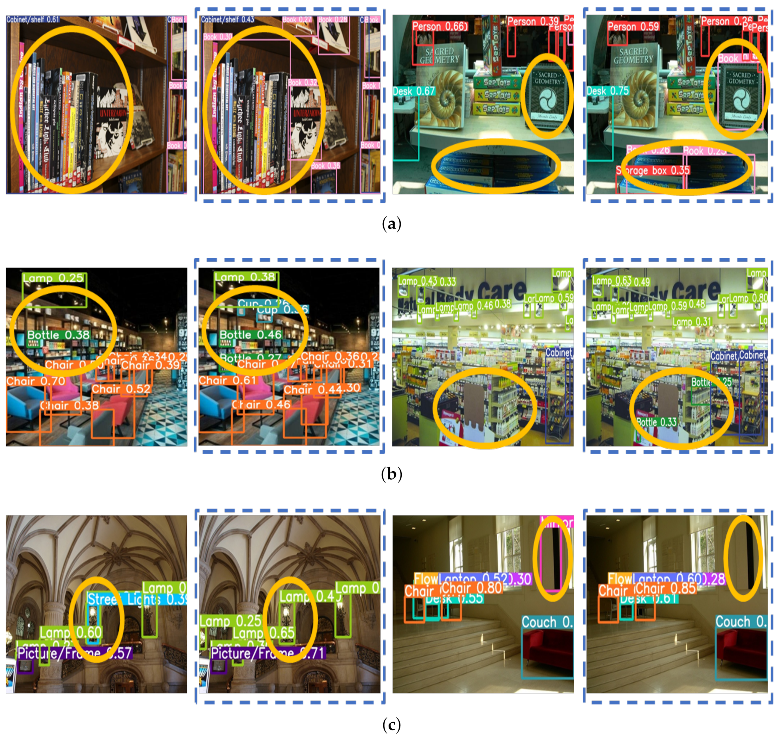 Sensors 22 07647 g010a