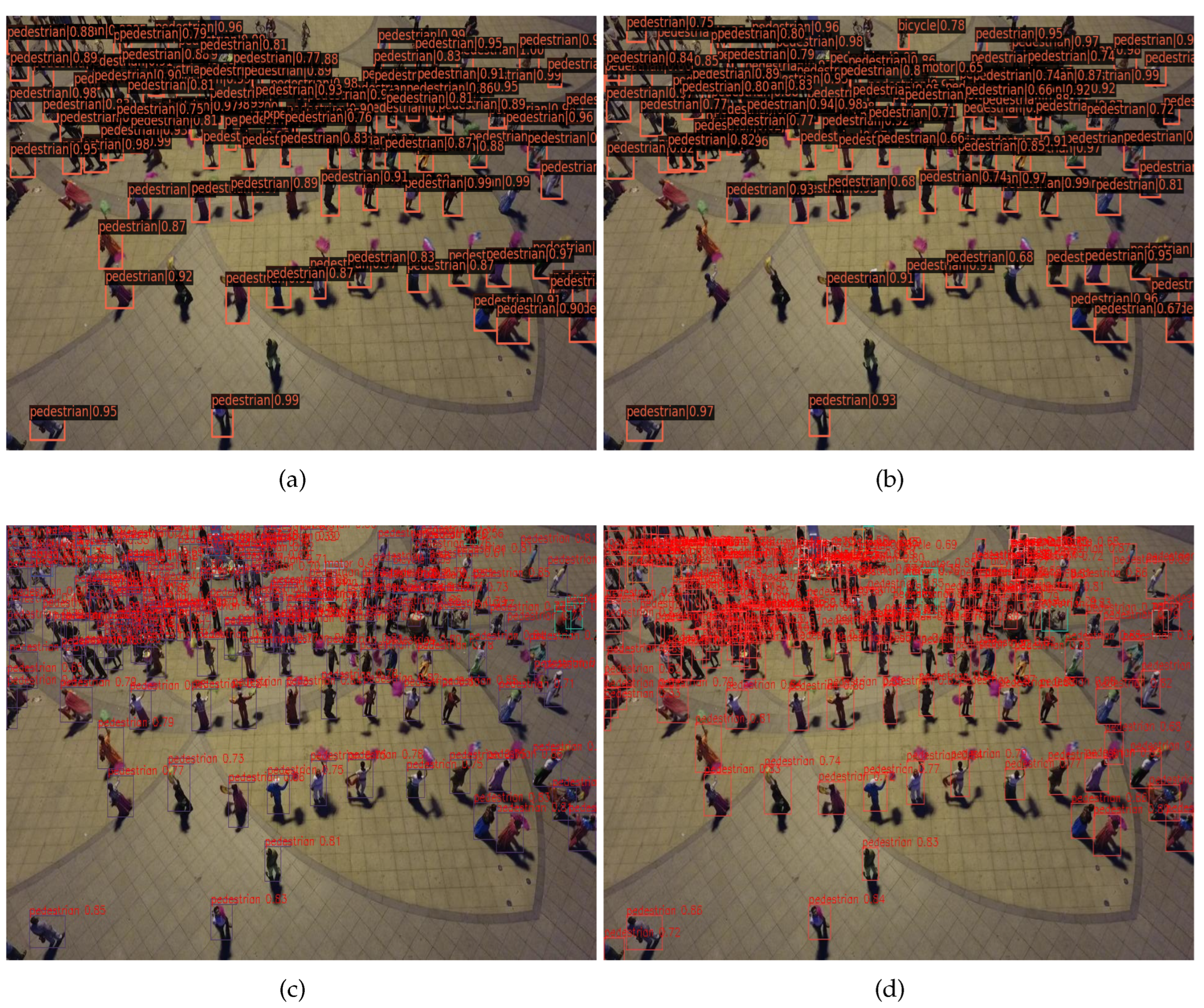 Sensors 22 07663 g005 Sensors 22 07663 g005