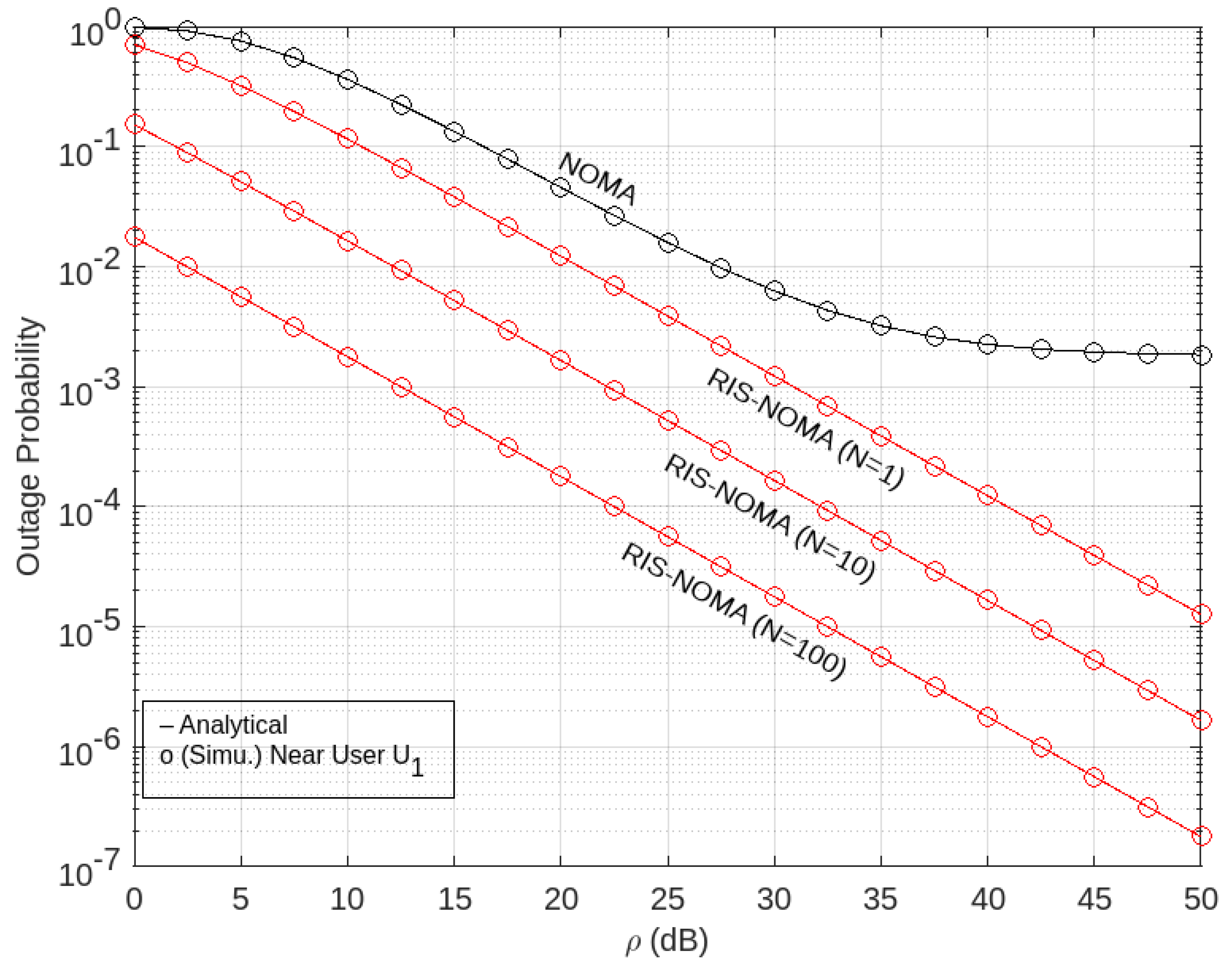 Sensors 22 07664 g002