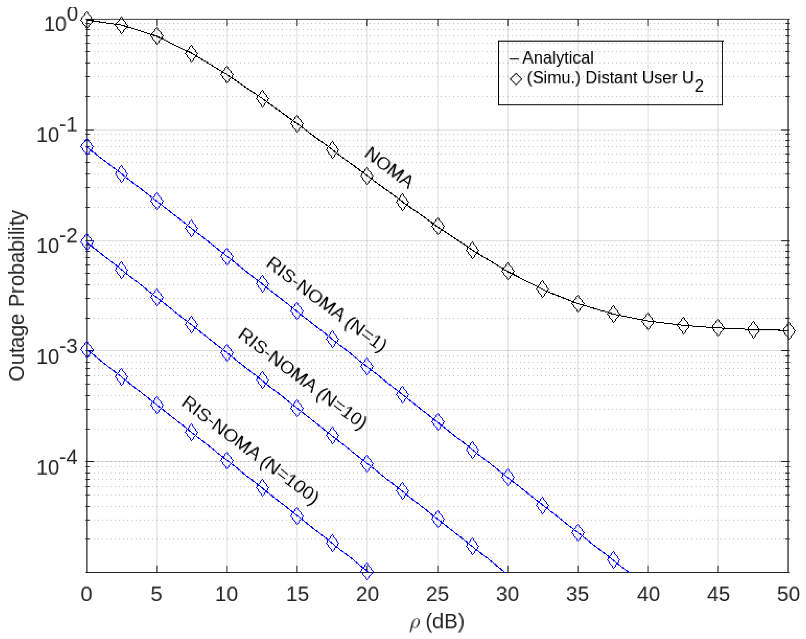 Sensors 22 07664 g003