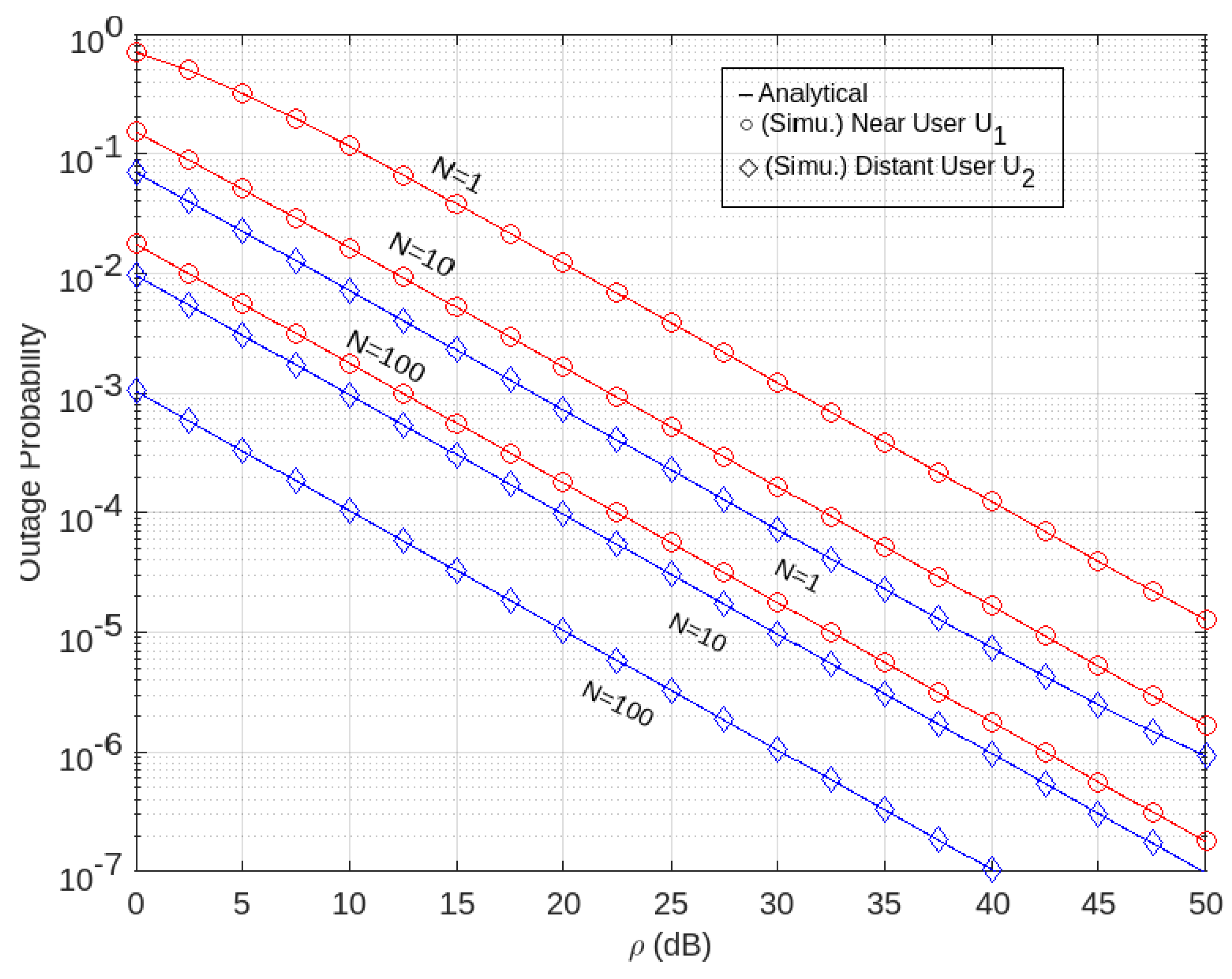 Sensors 22 07664 g004