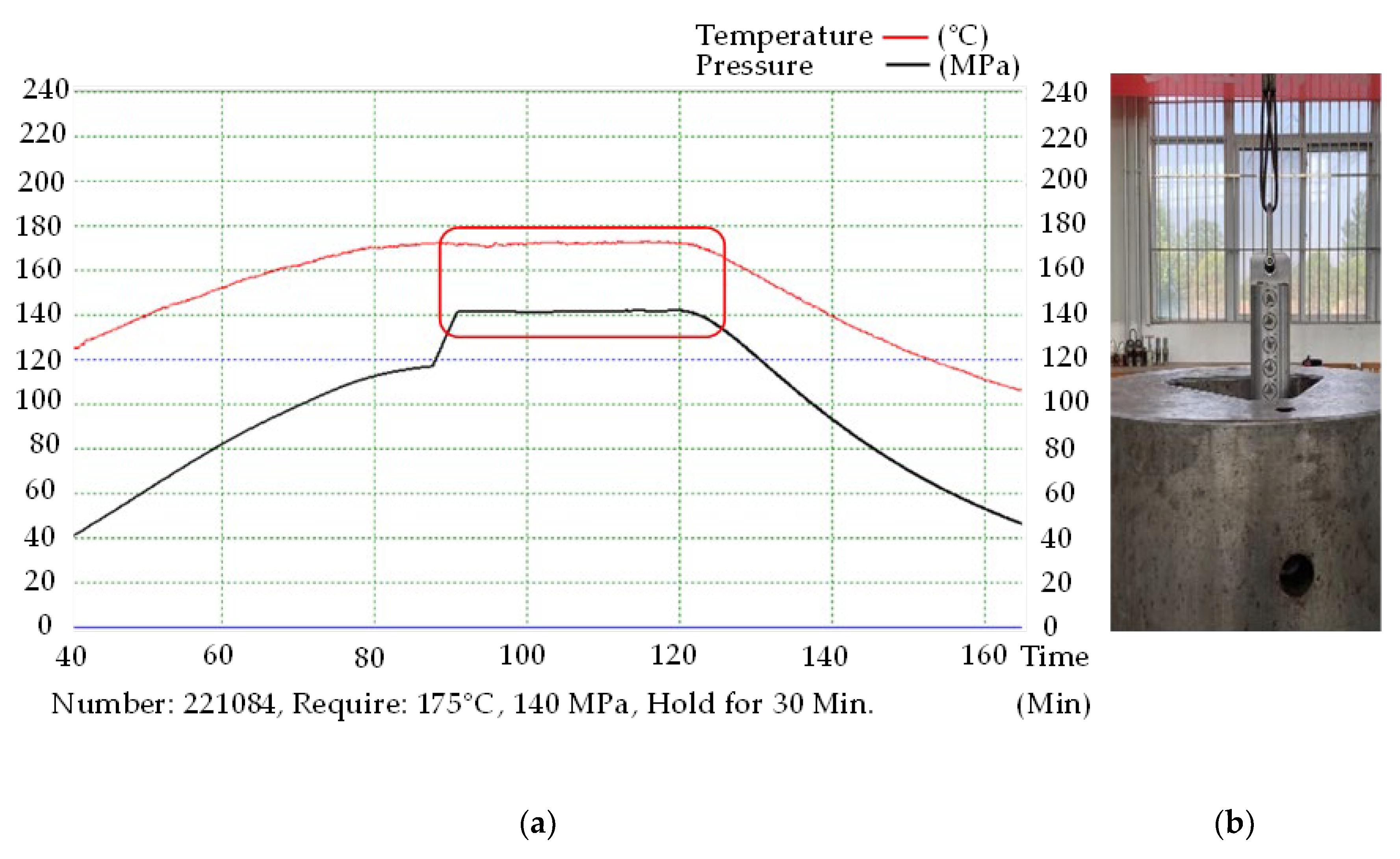Sensors 22 07667 g013