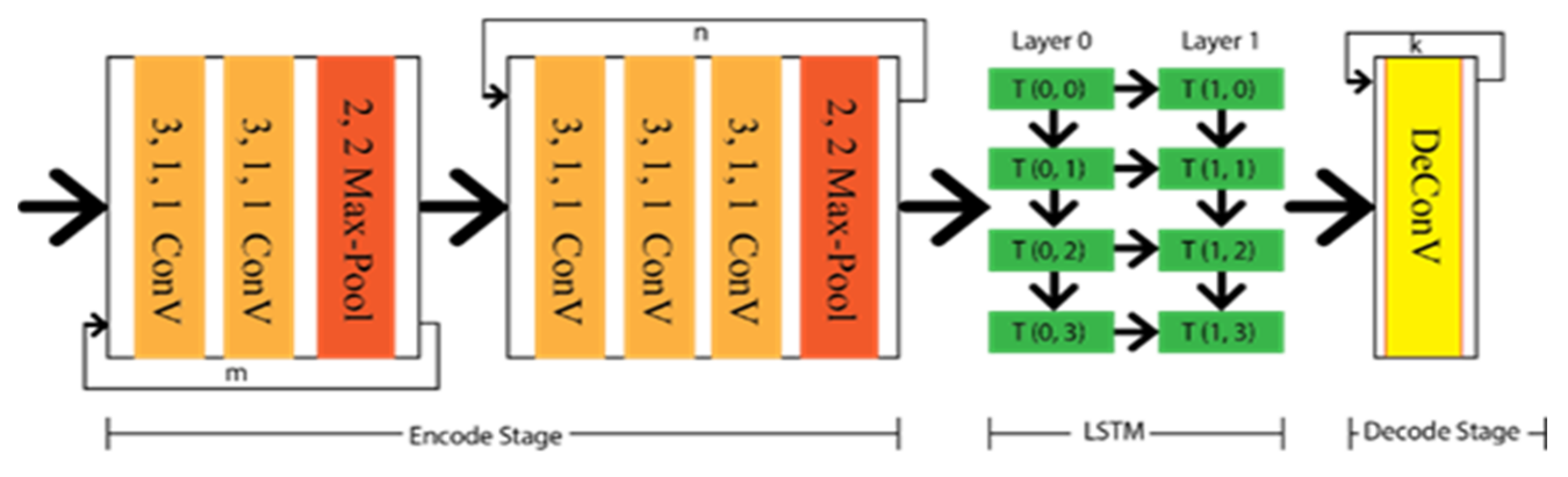 Sensors 22 07682 g009