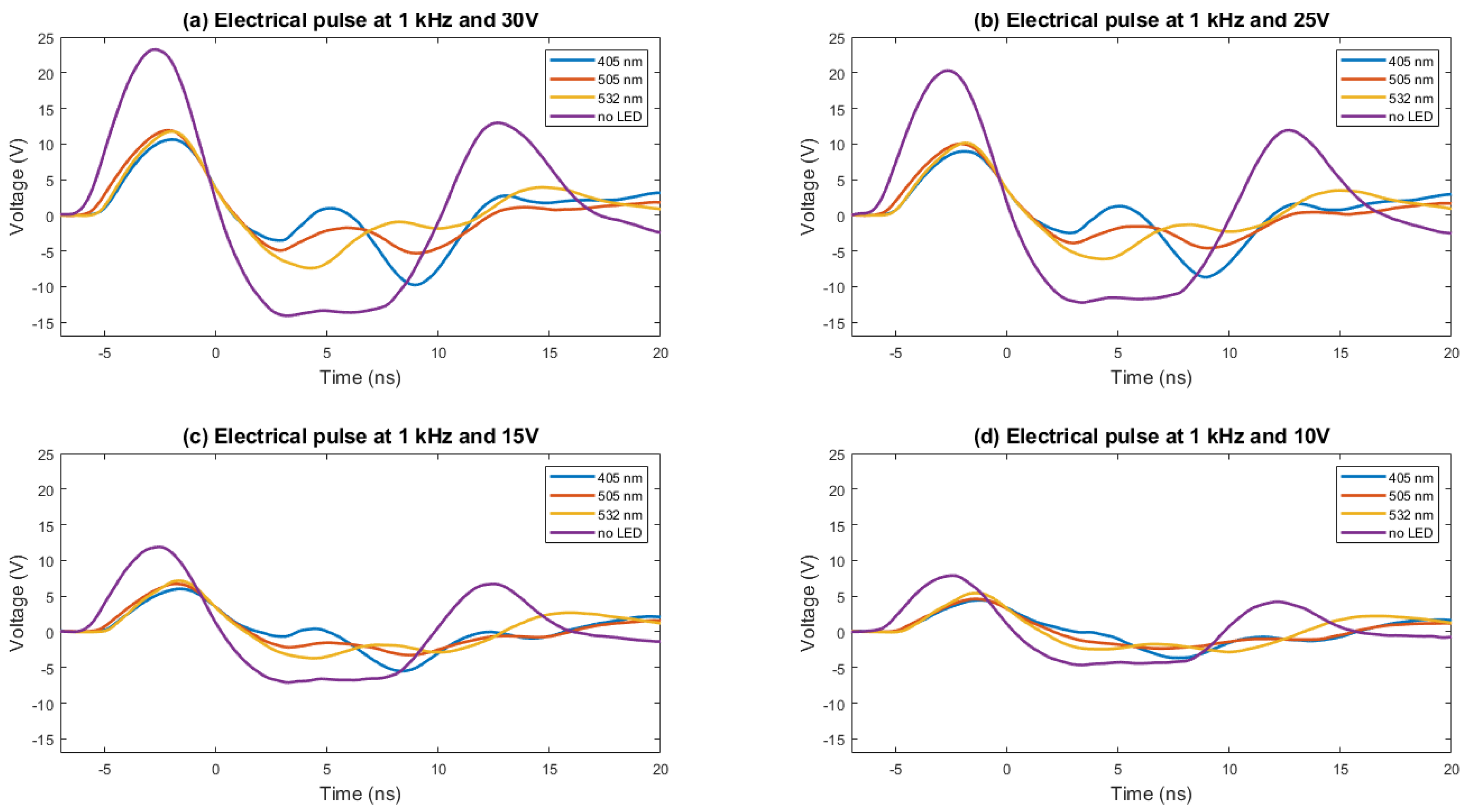 Sensors 22 07683 g009 Sensors 22 07683 g009