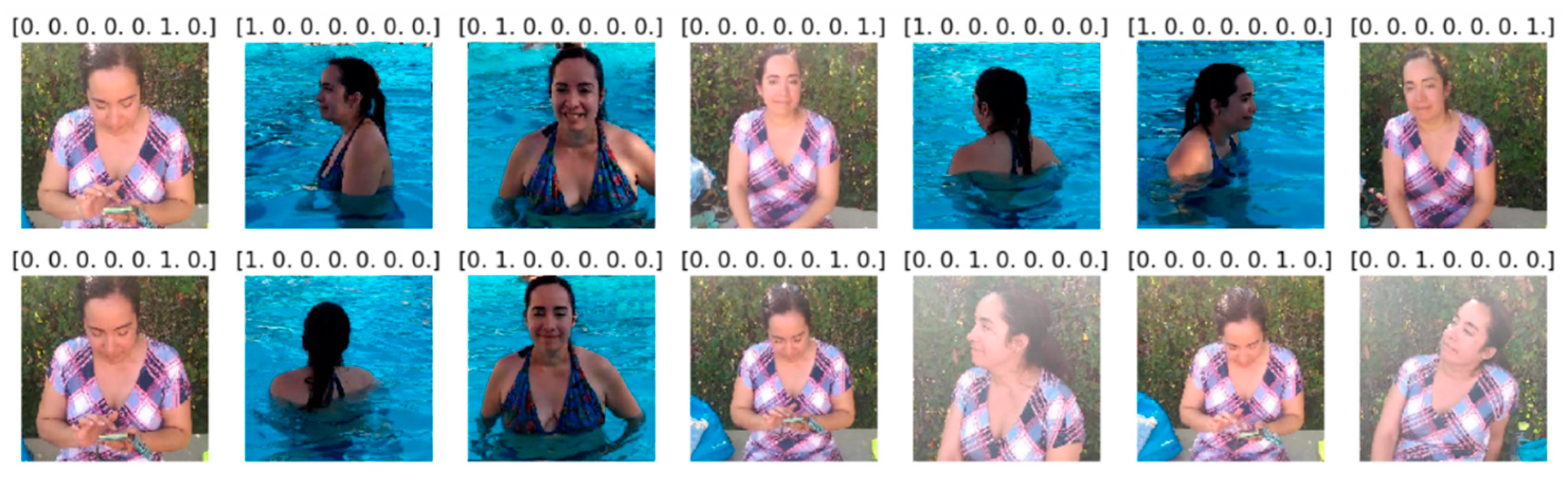 Sensors 22 07684 g010