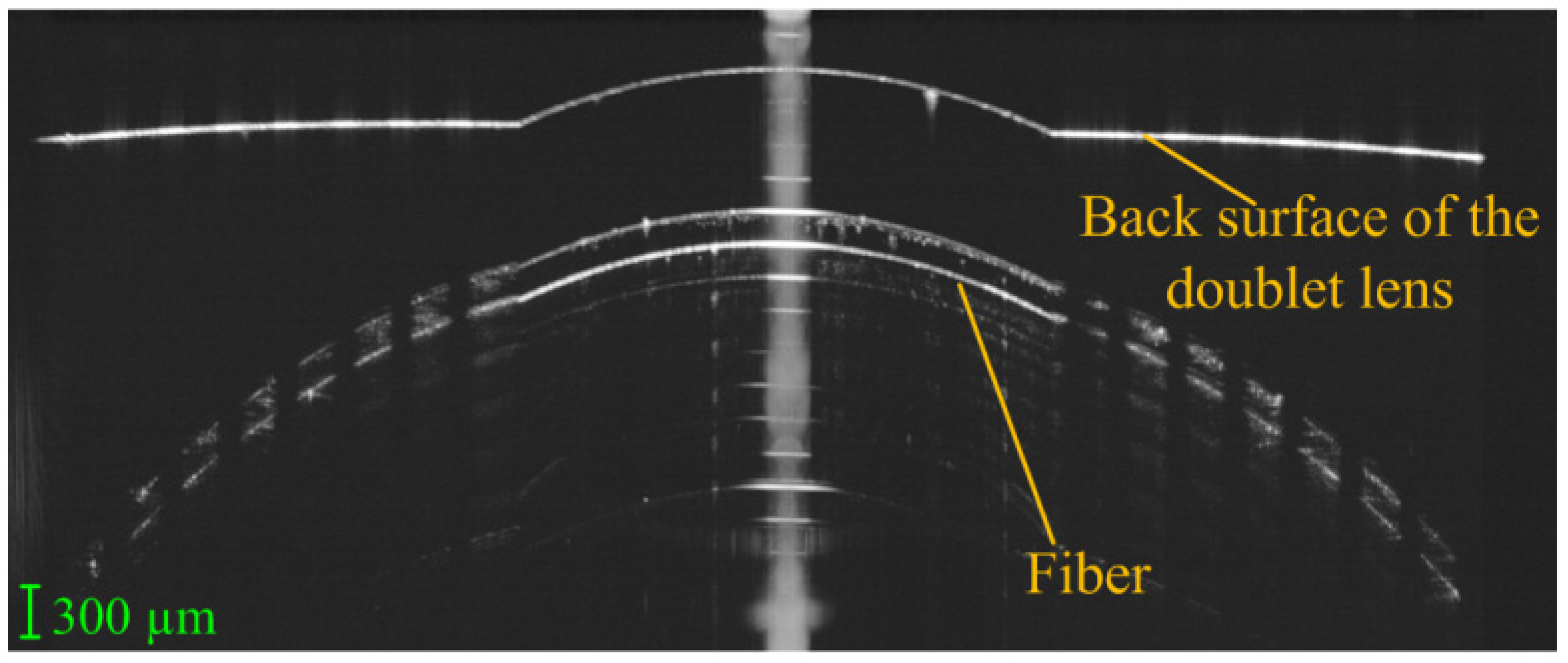 Sensors 22 07686 g008 Sensors 22 07686 g008