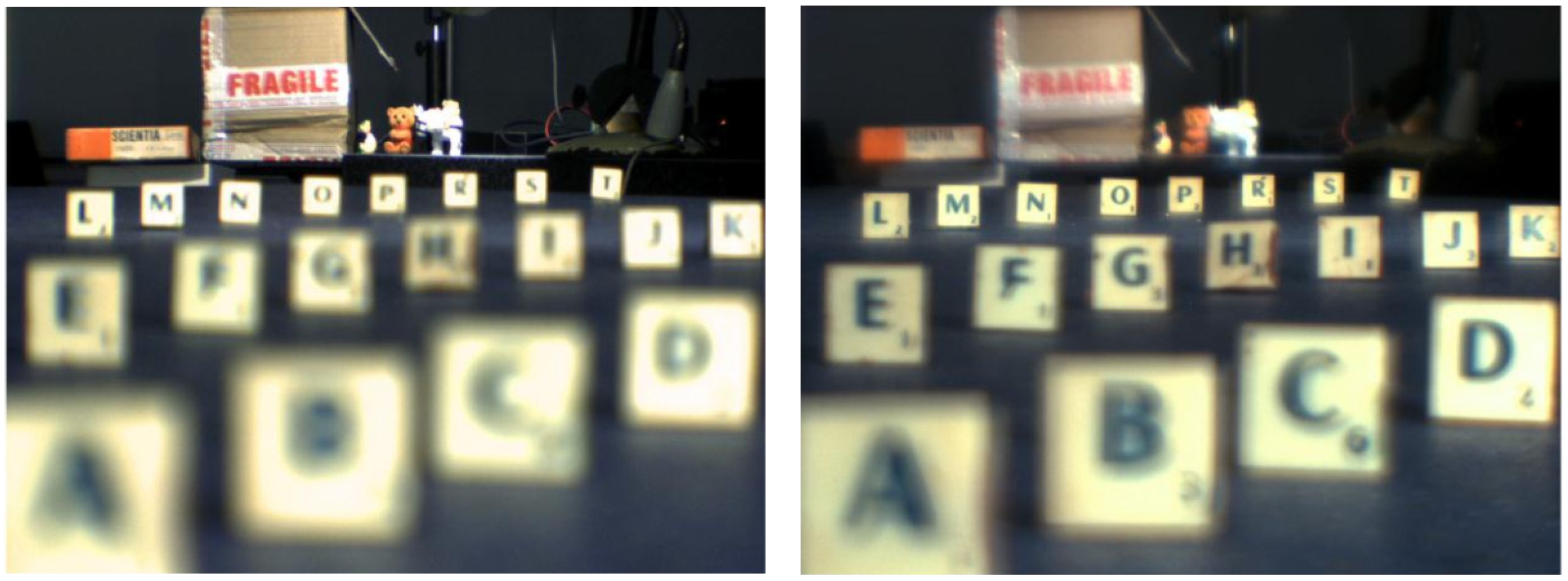 Sensors 22 07686 g014 Sensors 22 07686 g014