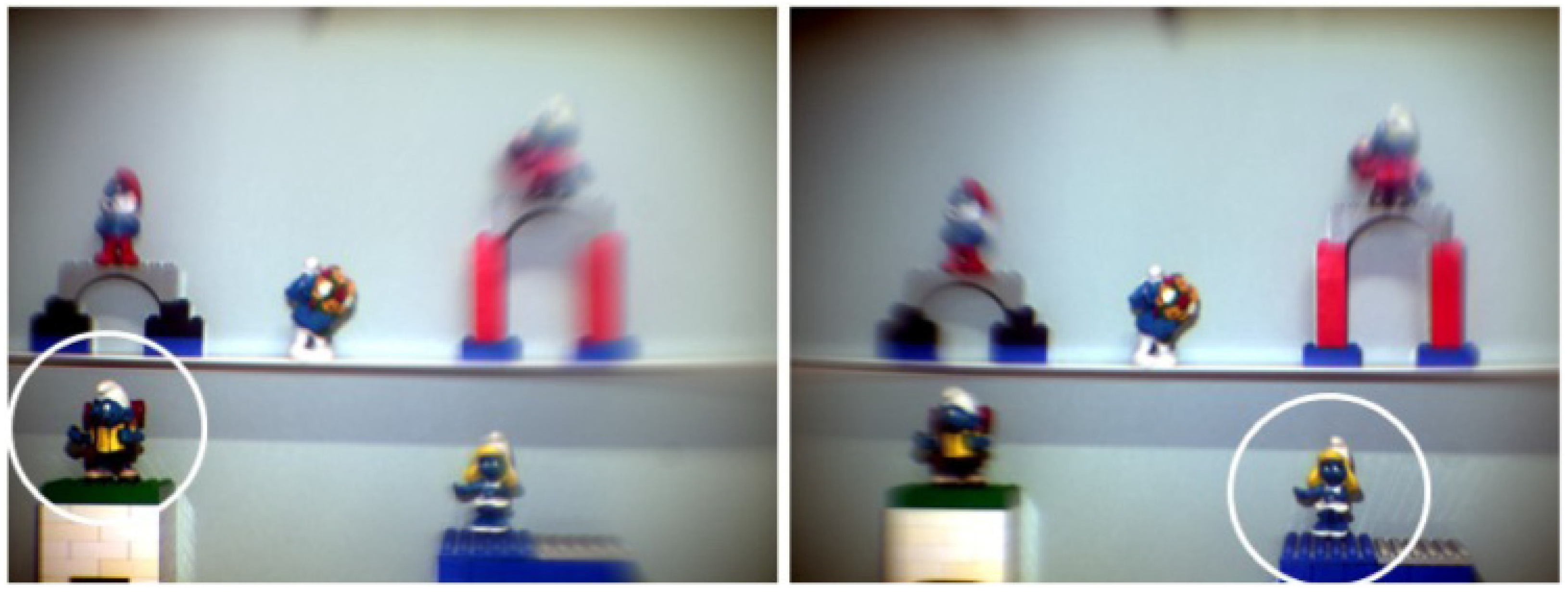 Sensors 22 07686 g018 Sensors 22 07686 g018