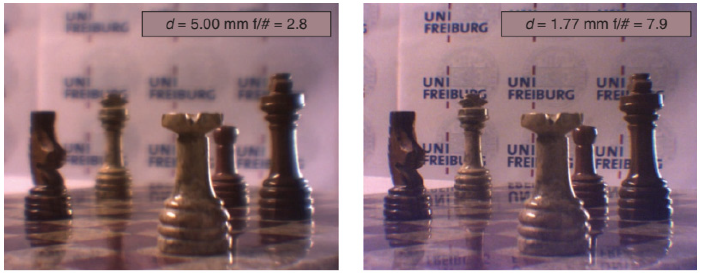 Sensors 22 07686 g020 Sensors 22 07686 g020