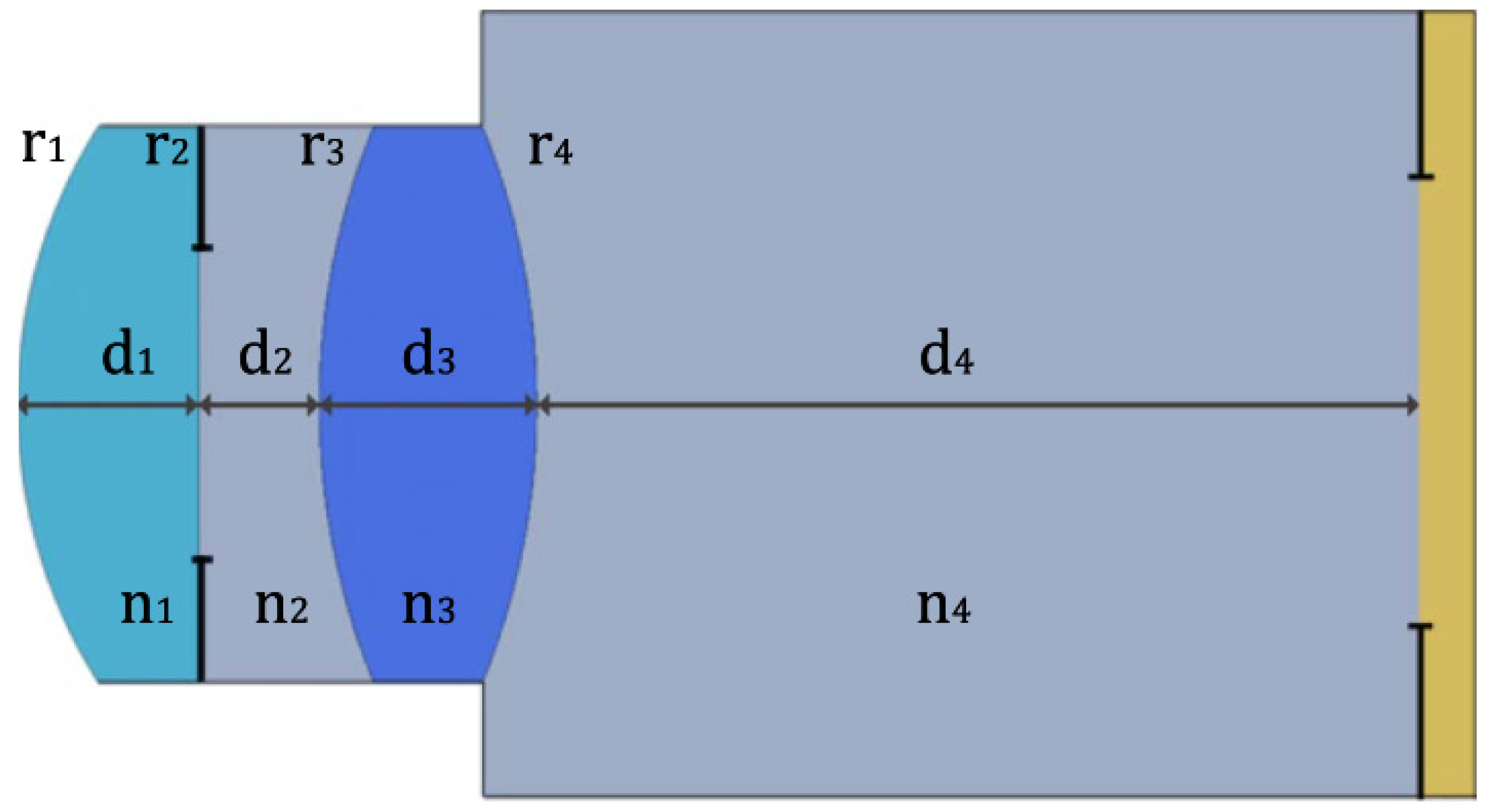 Sensors 22 07686 g022 Sensors 22 07686 g022