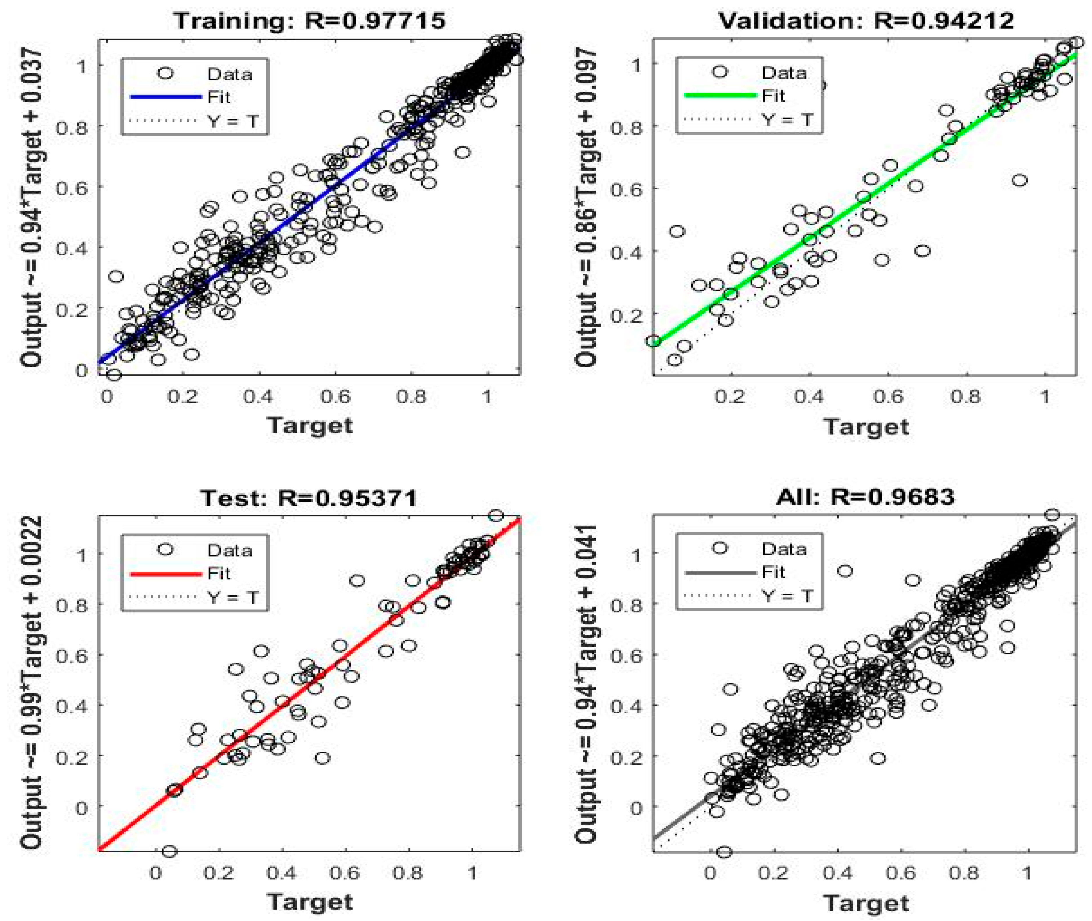 Sensors 22 07687 g016