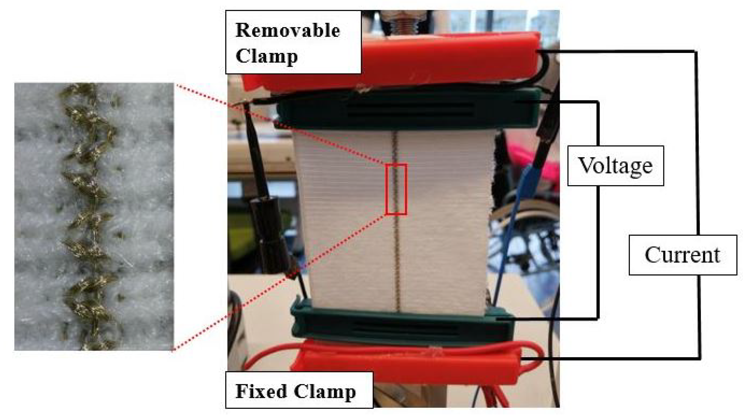 Sensors 22 07688 g002 Sensors 22 07688 g002