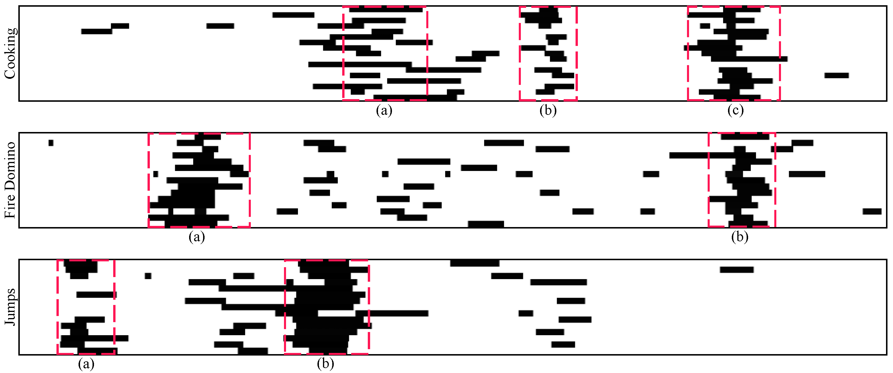 Sensors 22 07689 g004