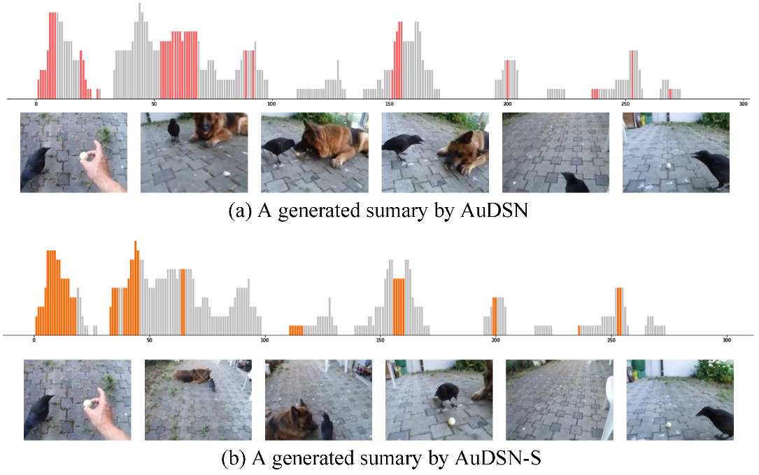 Sensors 22 07689 g007a