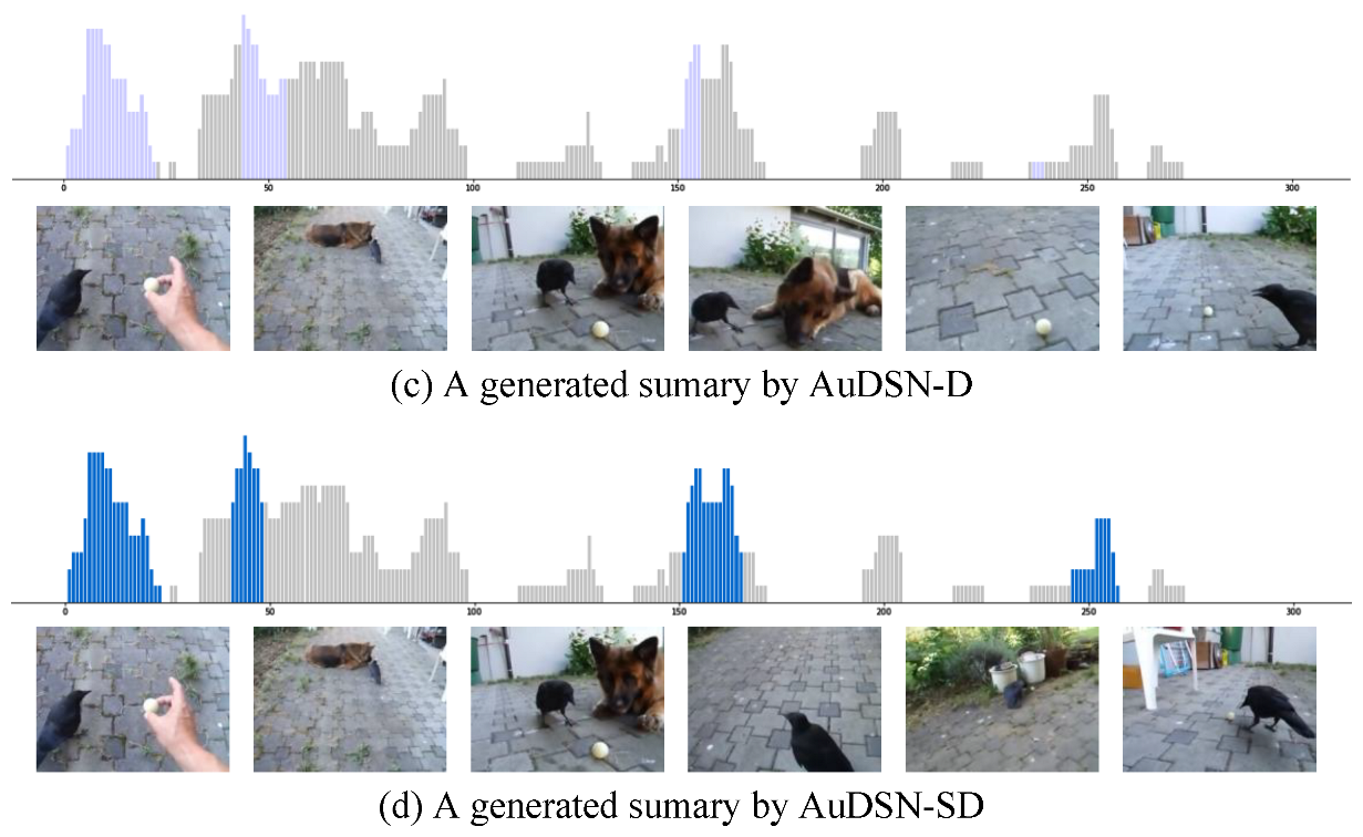 Sensors 22 07689 g007b