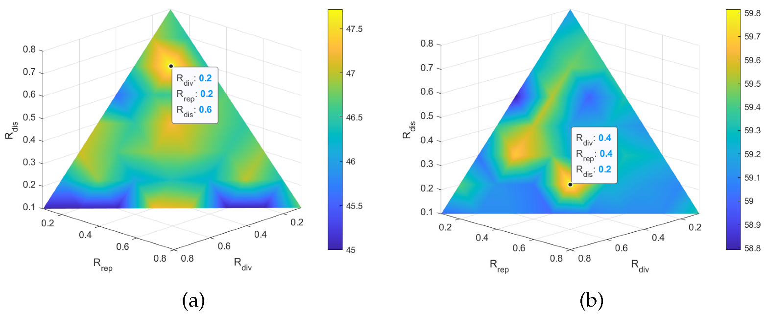 Sensors 22 07689 g009