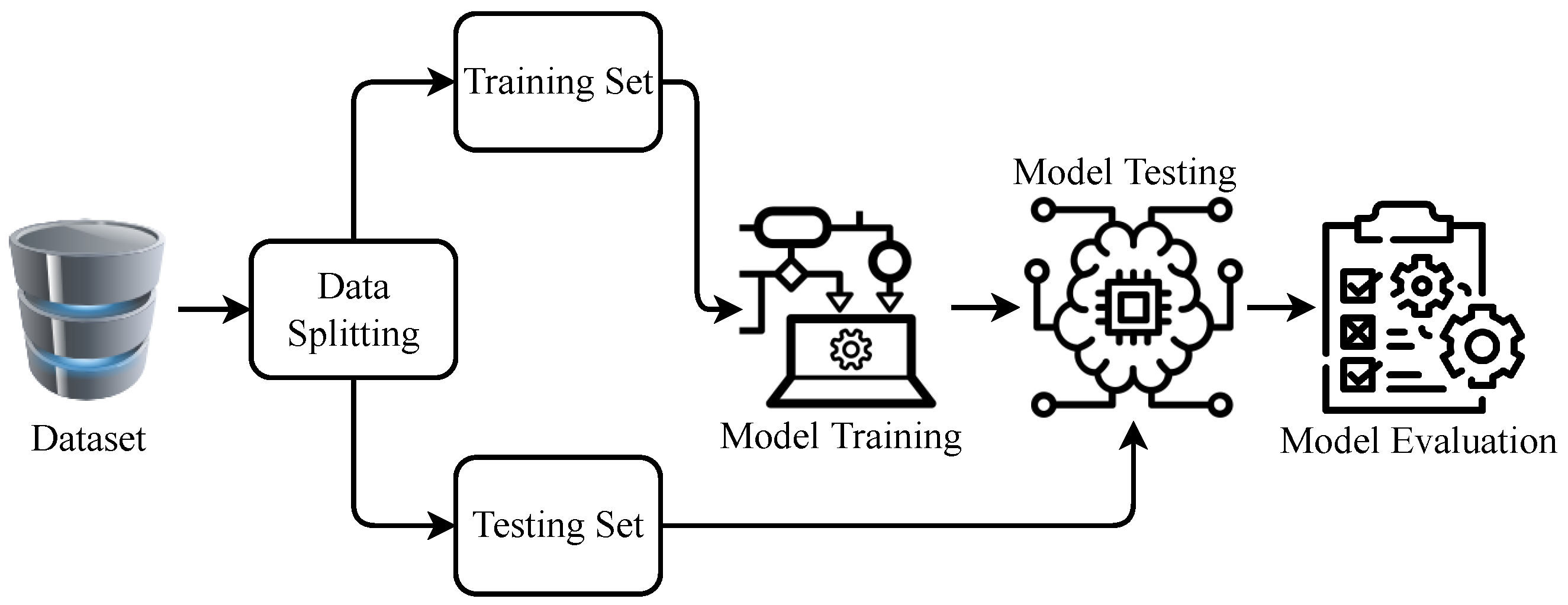 Sensors 22 07692 g002